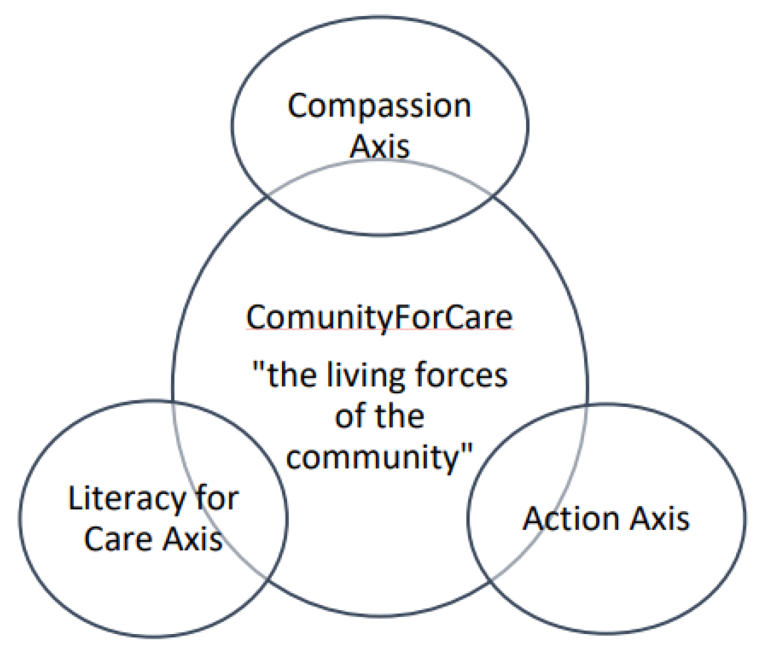 Preprints 185870 g001