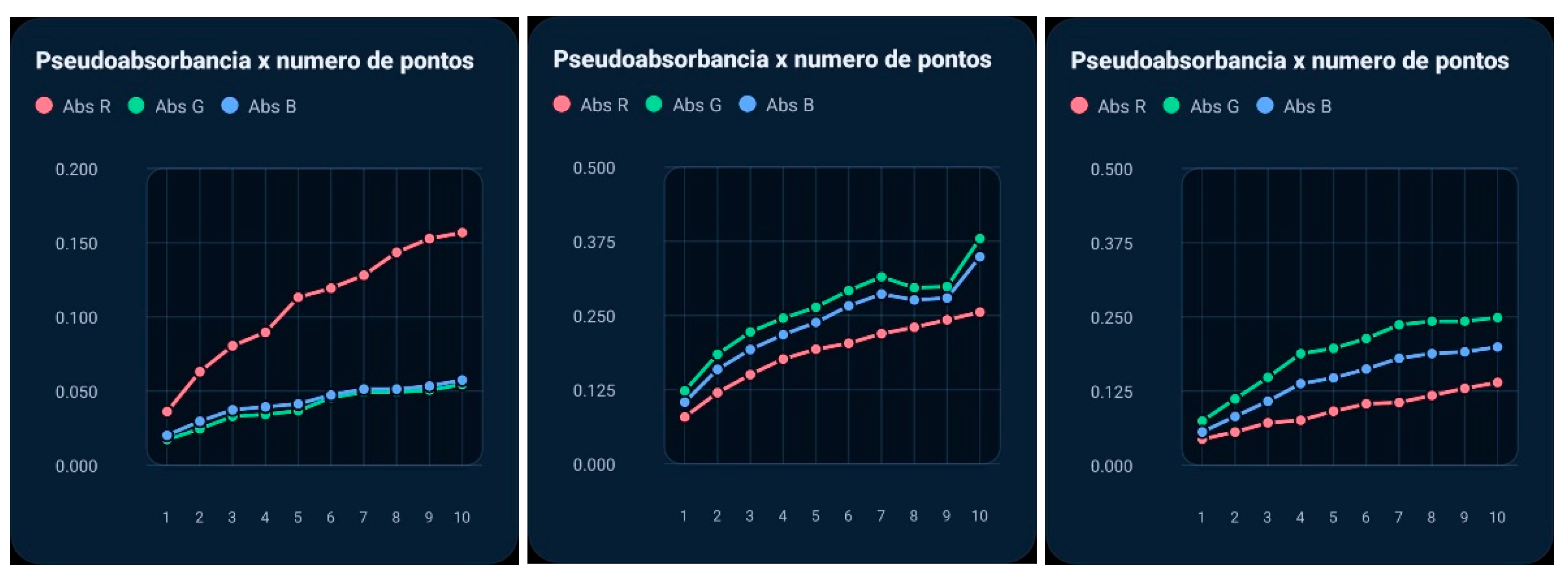 Preprints 234129 g002 Preprints 234129 g002