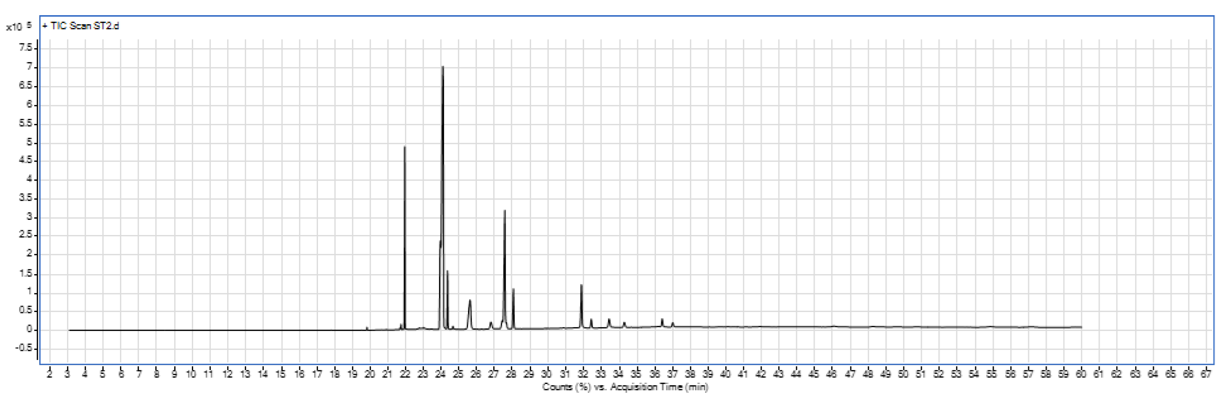 Preprints 140526 g005