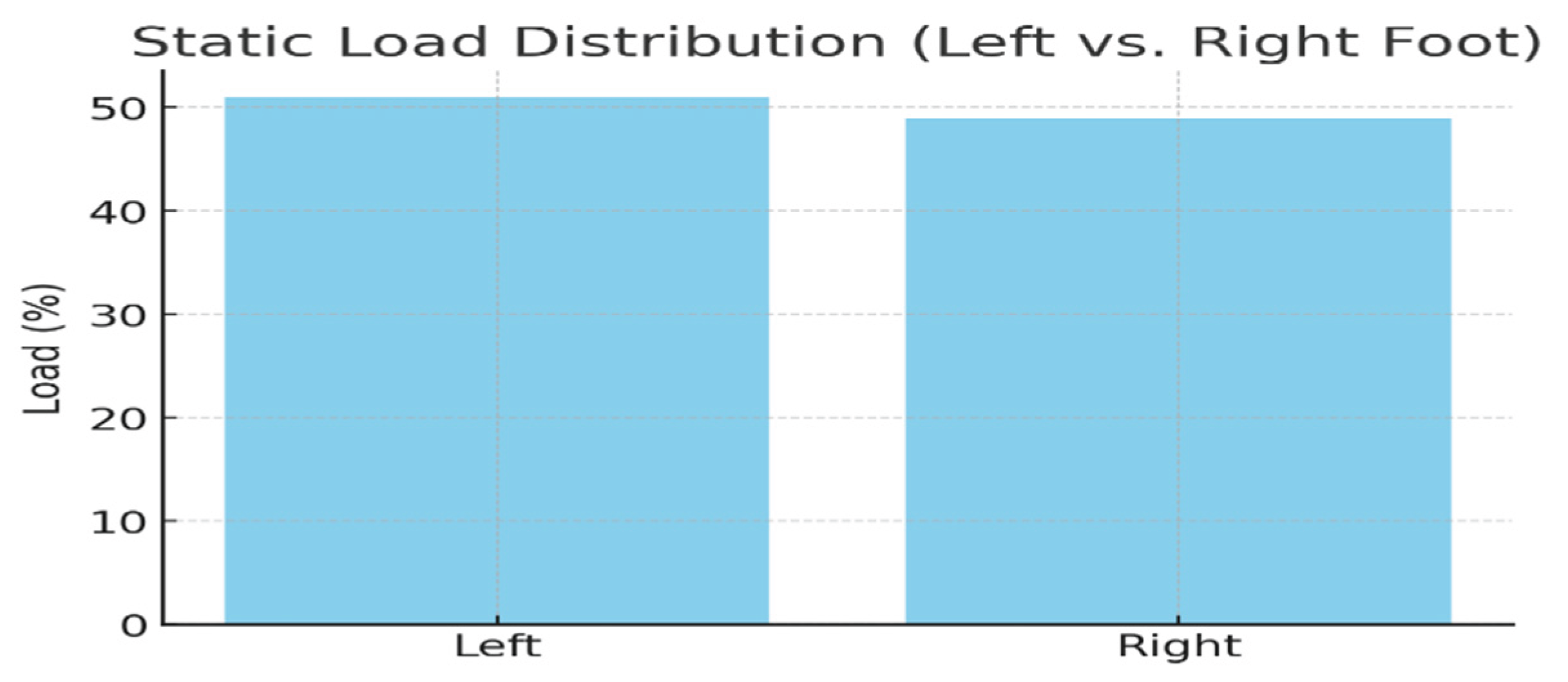 Preprints 175351 g001