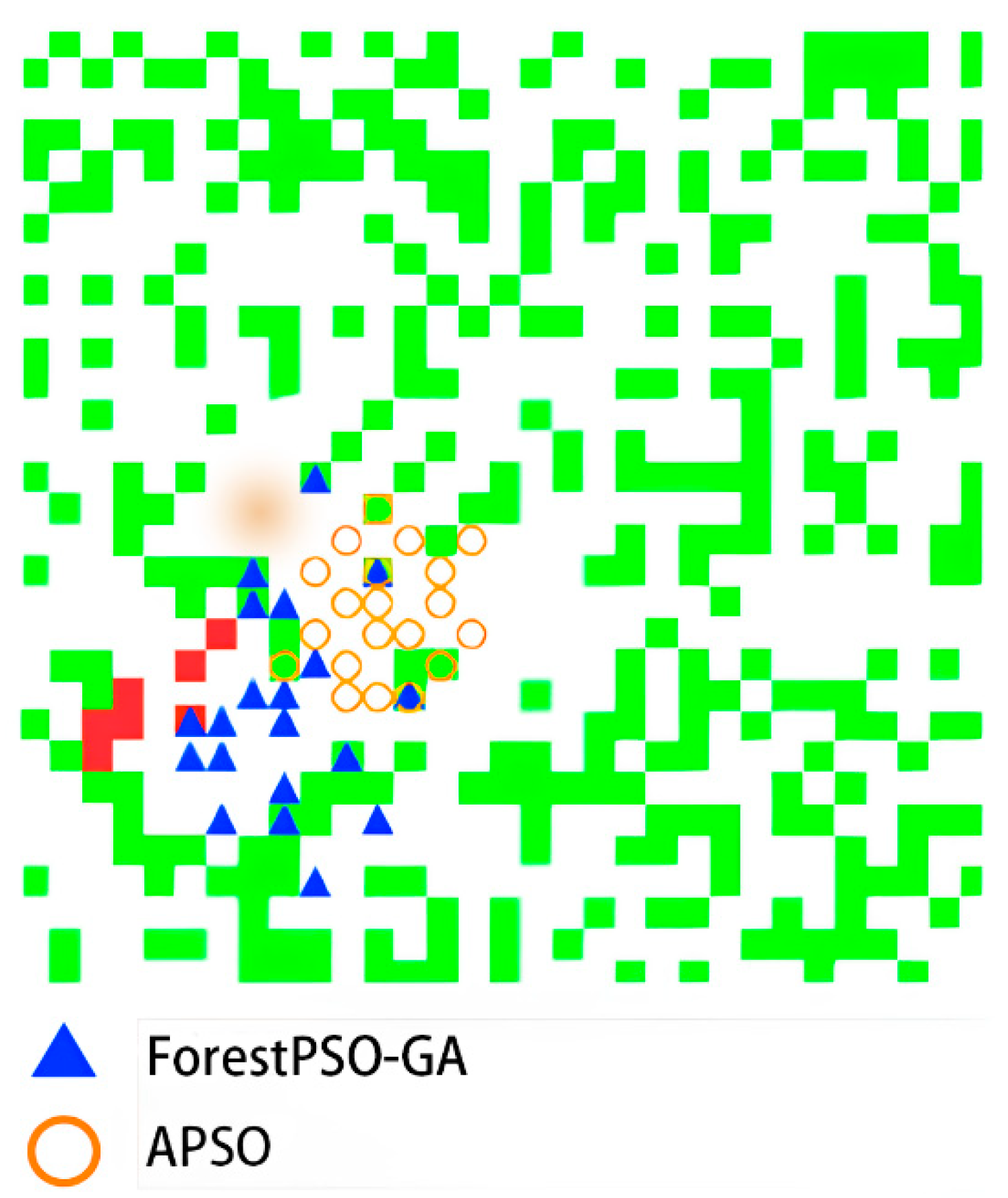 Preprints 148479 g007