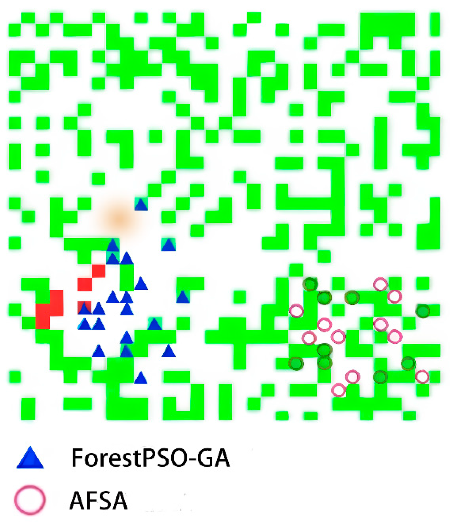 Preprints 148479 g008