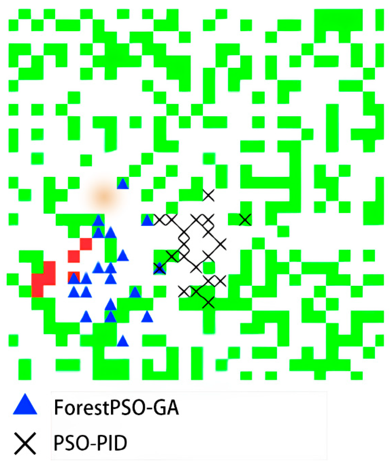 Preprints 148479 g009