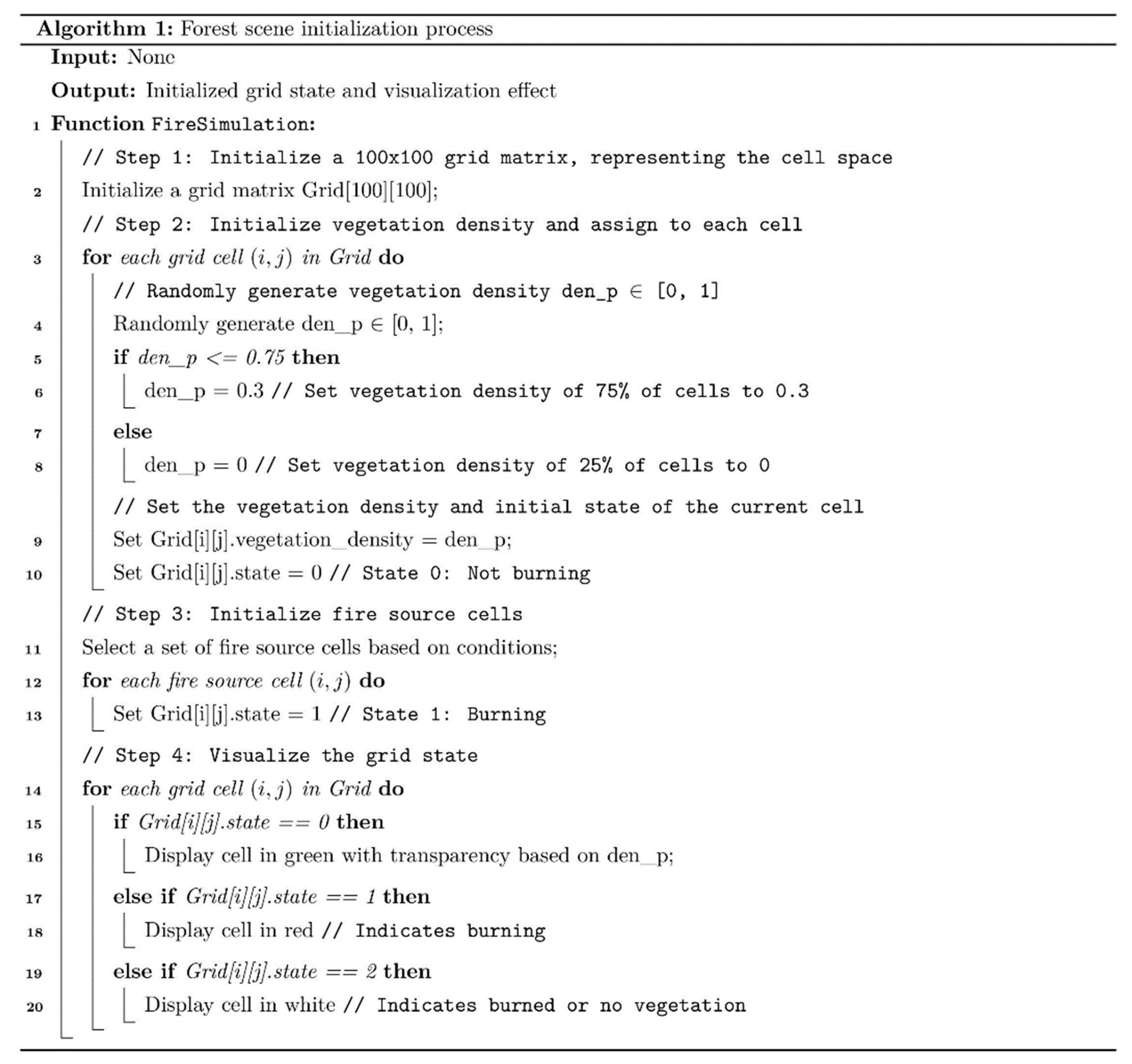 Preprints 148479 i001
