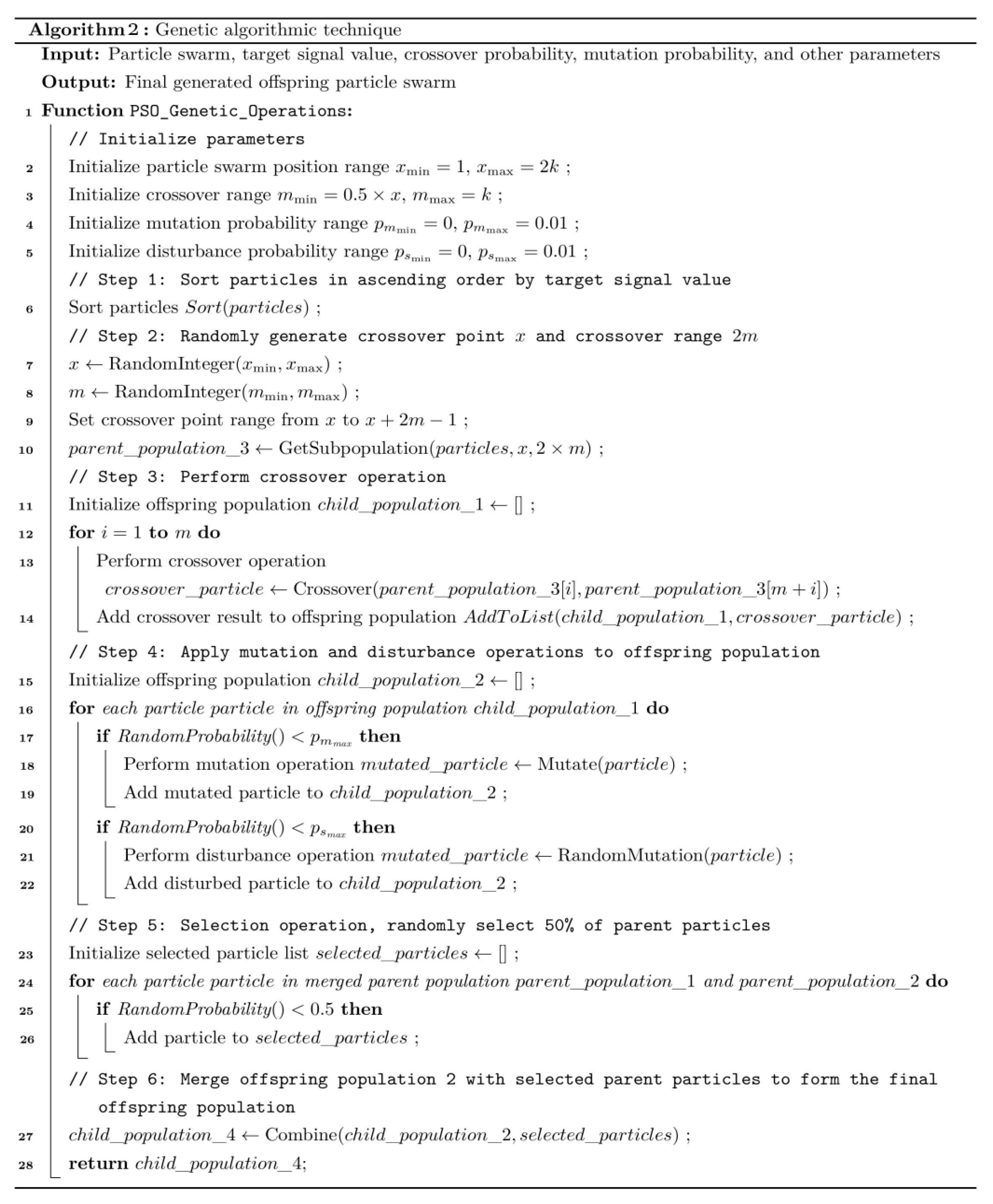 Preprints 148479 i002