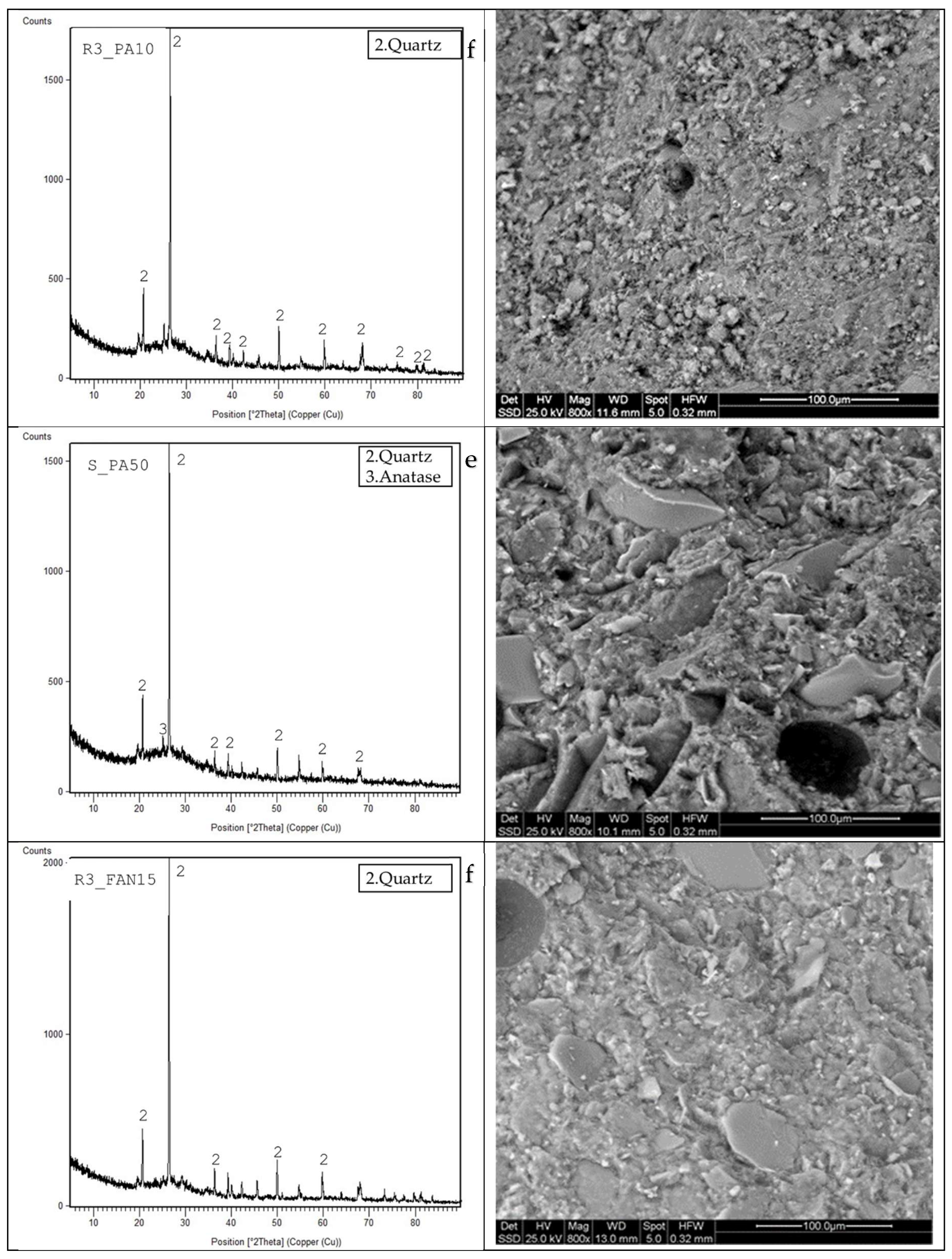 Preprints 226640 g004b