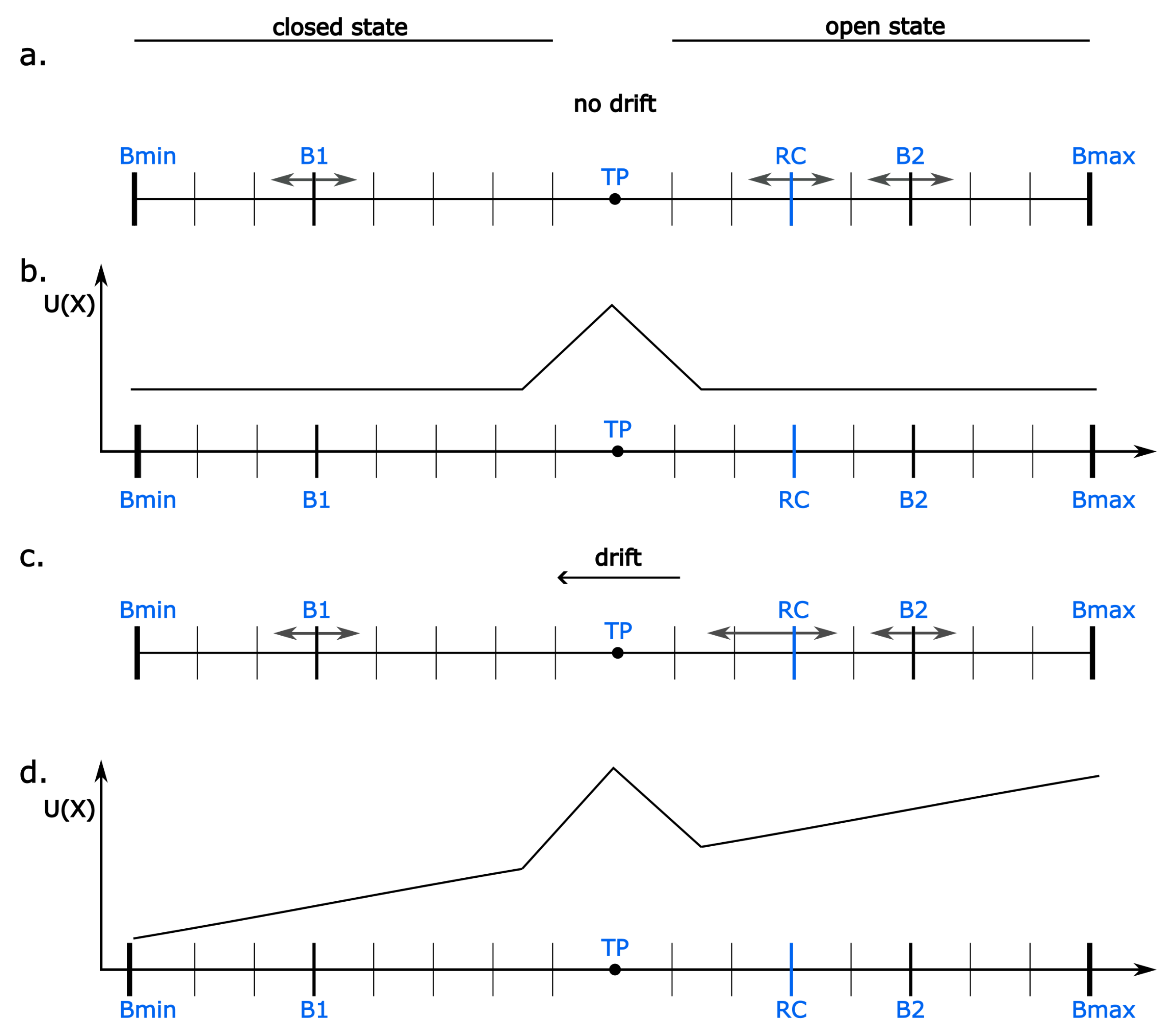 Preprints 192224 g001