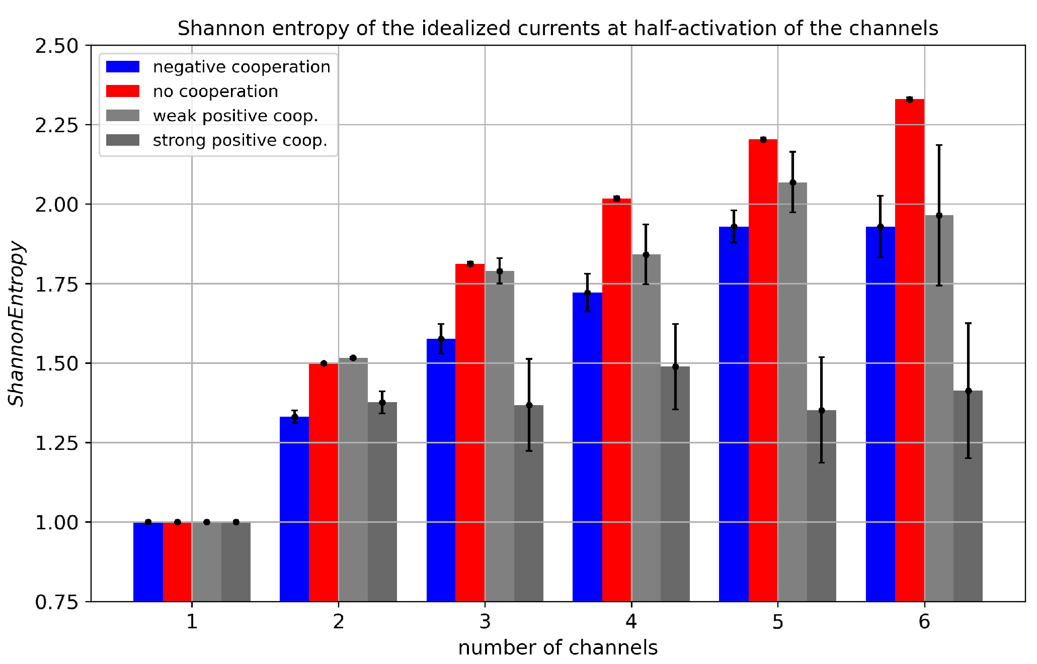 Preprints 192224 g005