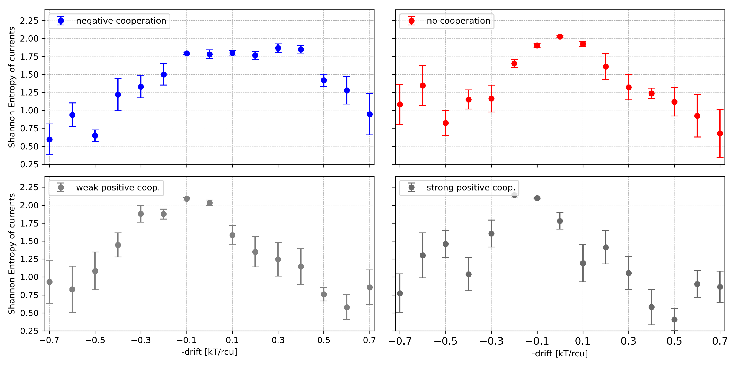 Preprints 192224 g007
