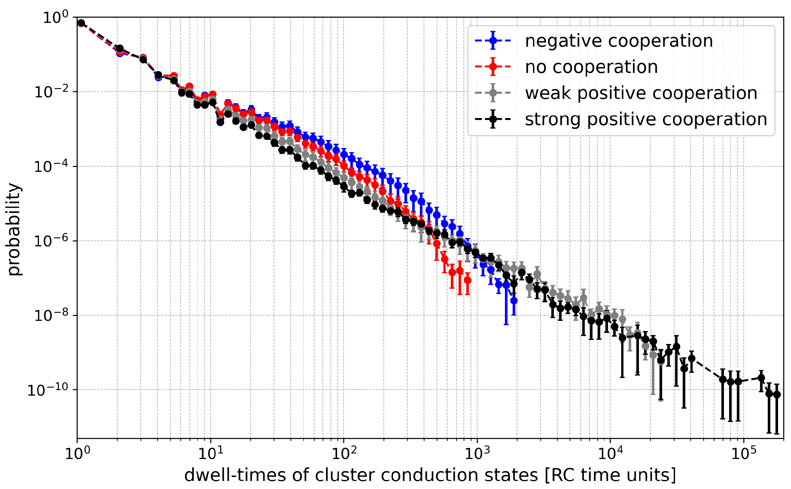 Preprints 192224 g009