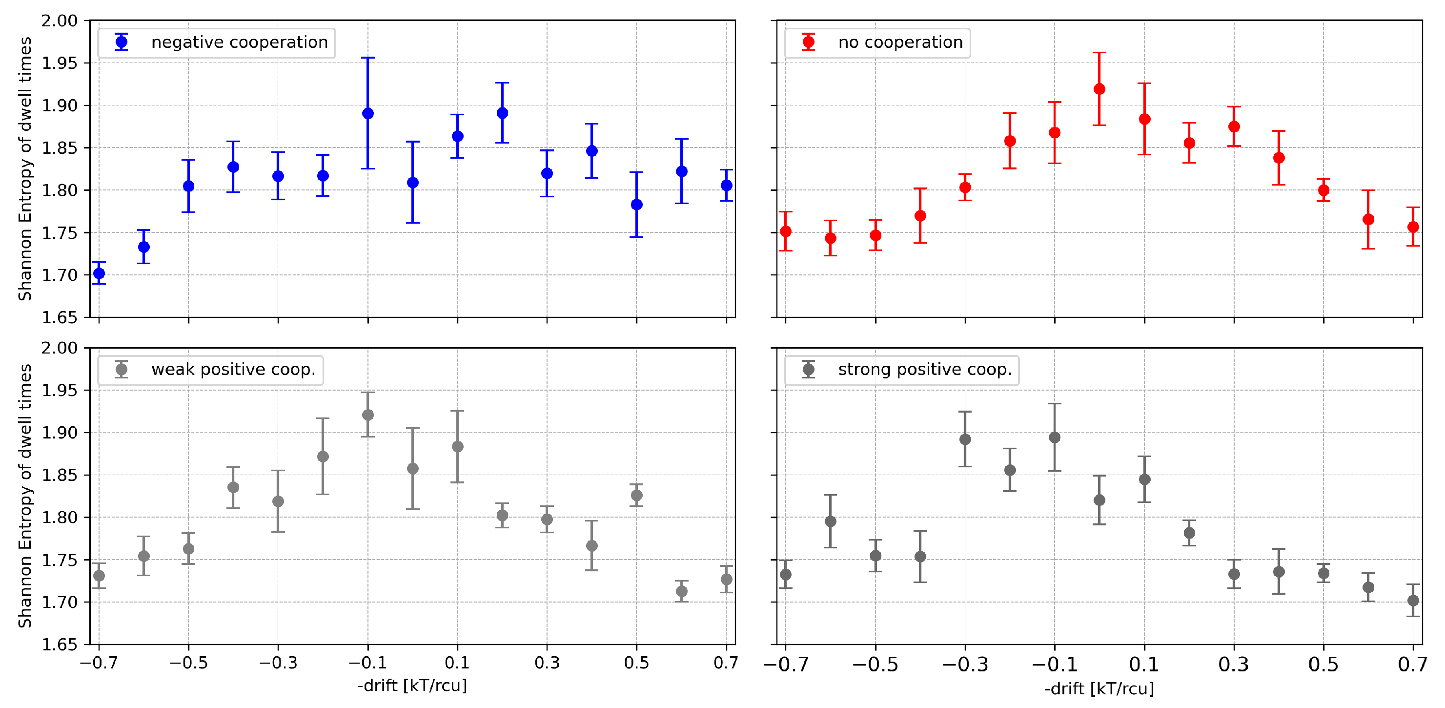 Preprints 192224 g010
