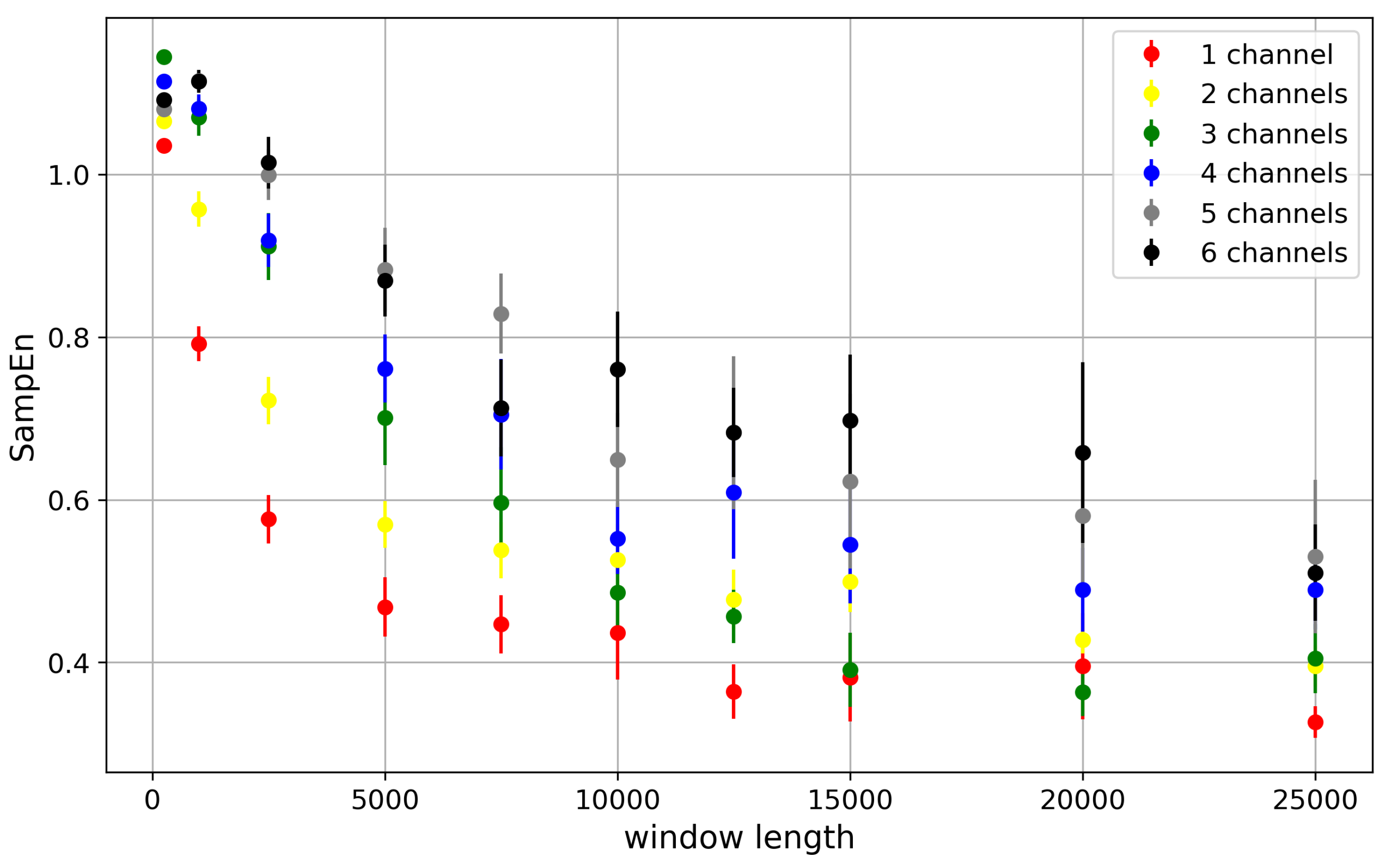 Preprints 192224 g011