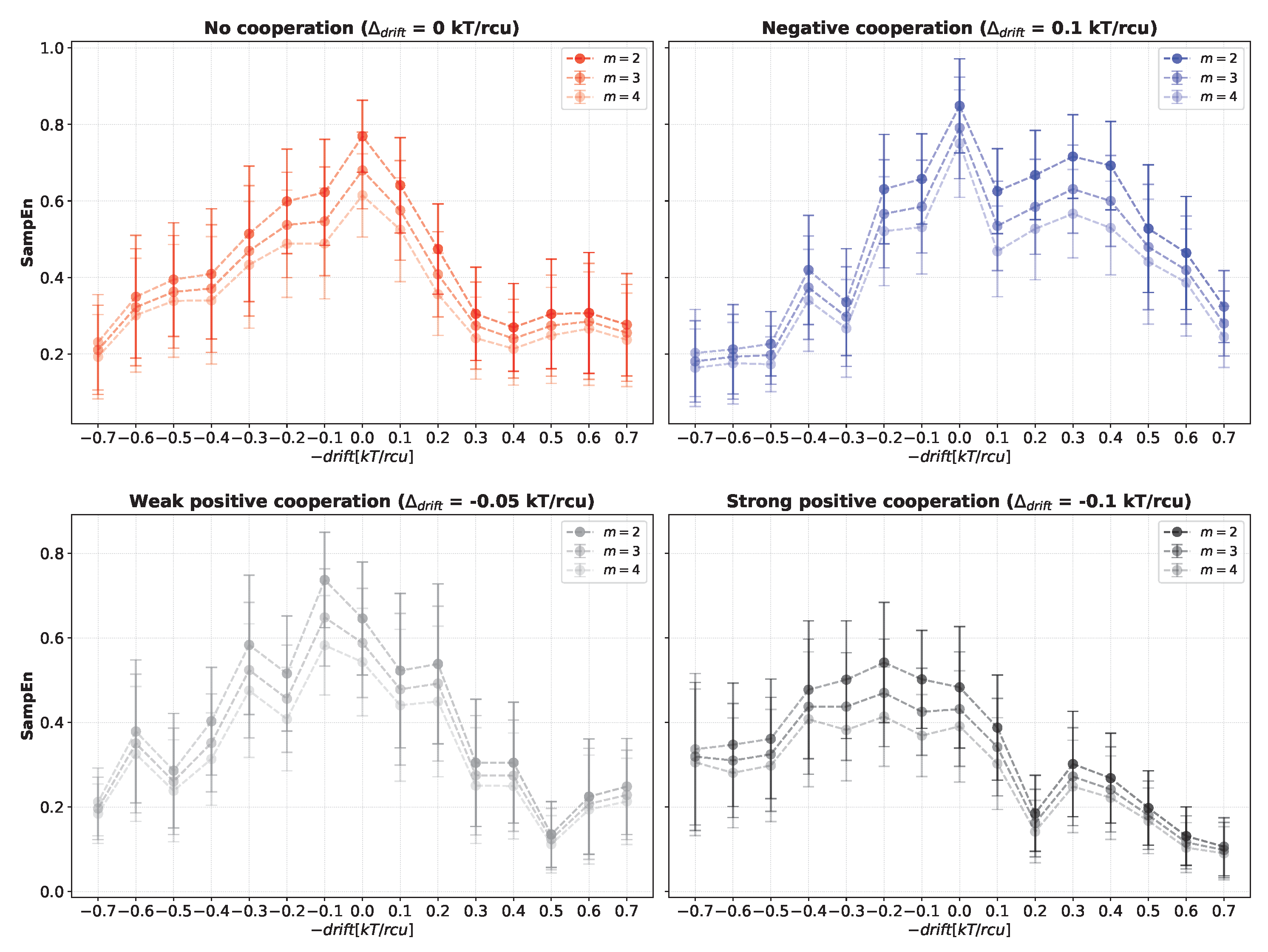 Preprints 192224 g013