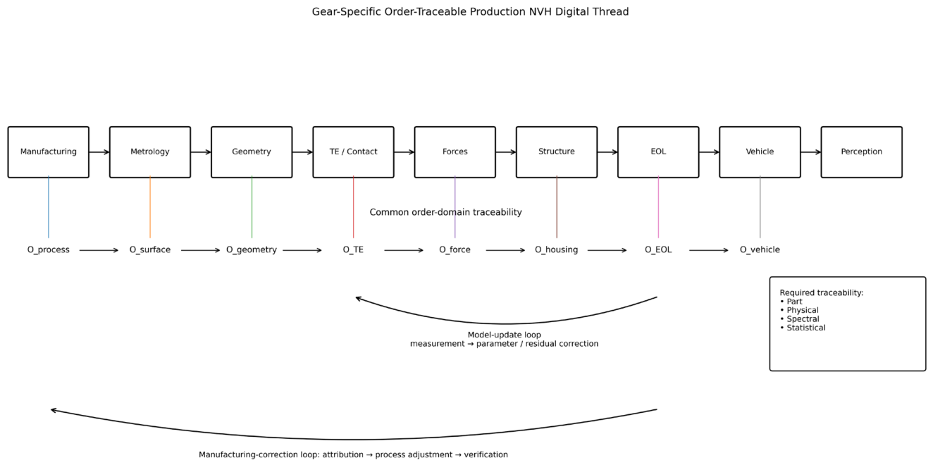 Preprints 232089 g003 Preprints 232089 g003