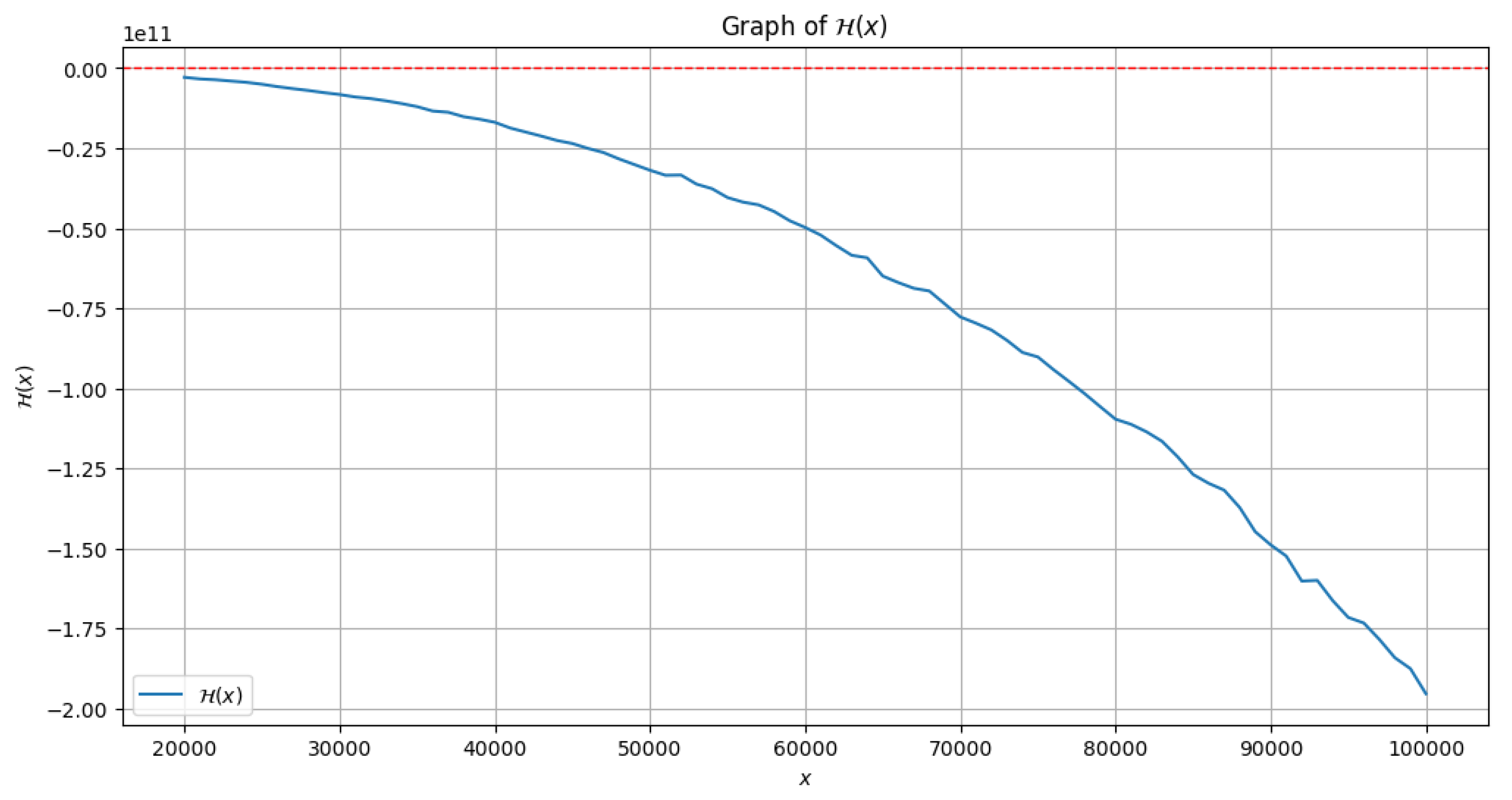Preprints 113121 g001