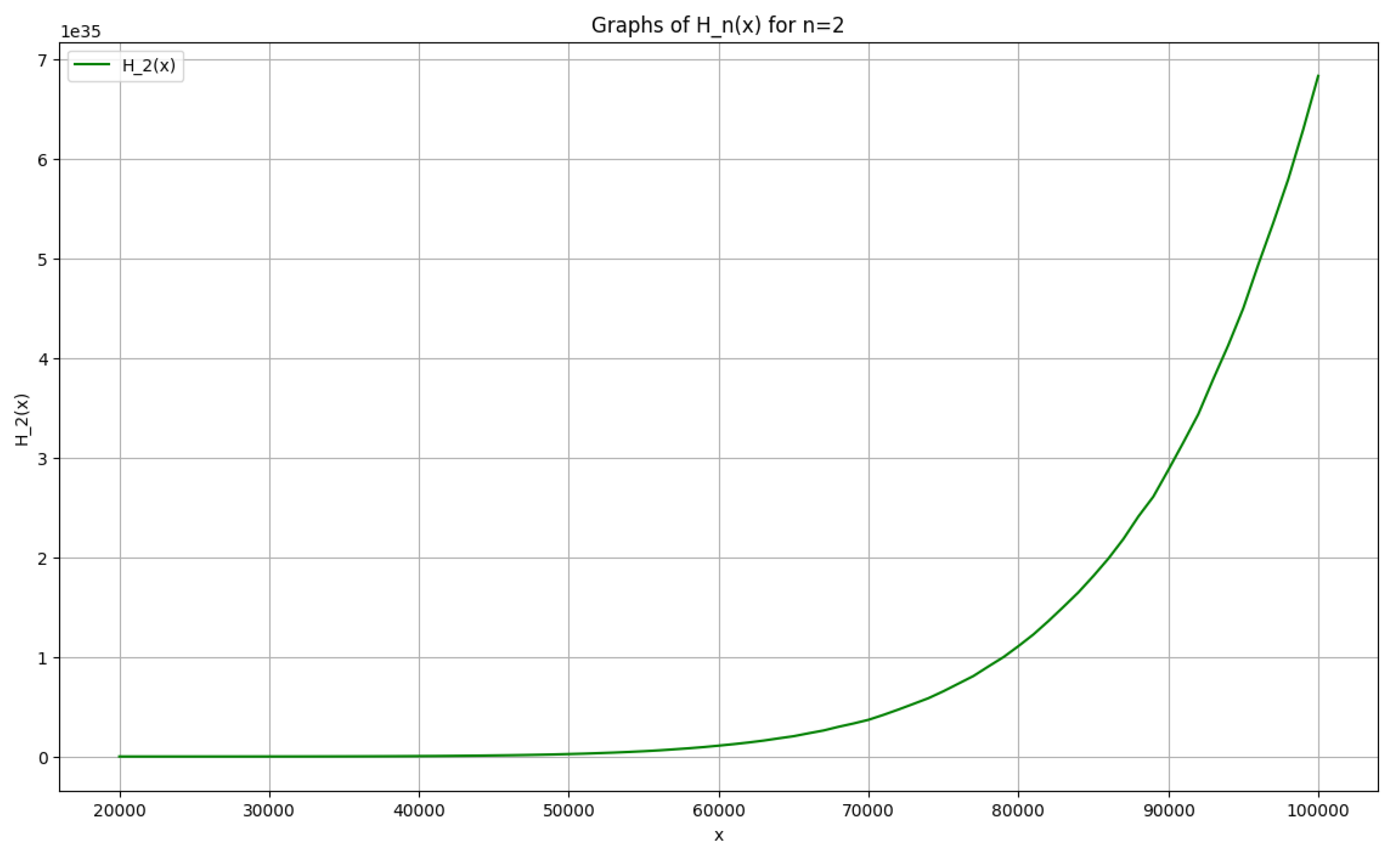 Preprints 113121 g007