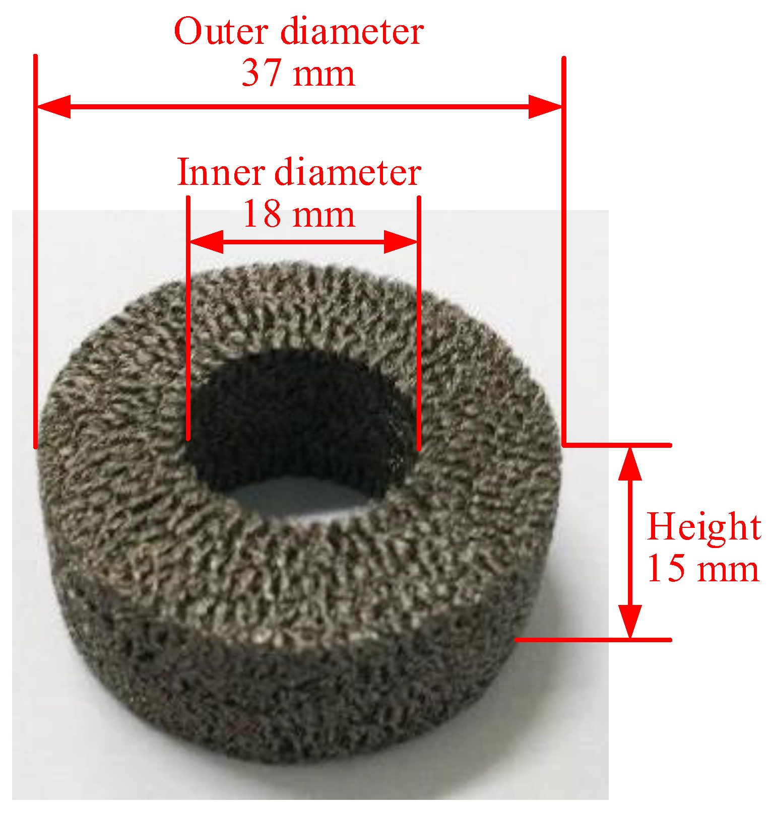 Preprints 86300 g002