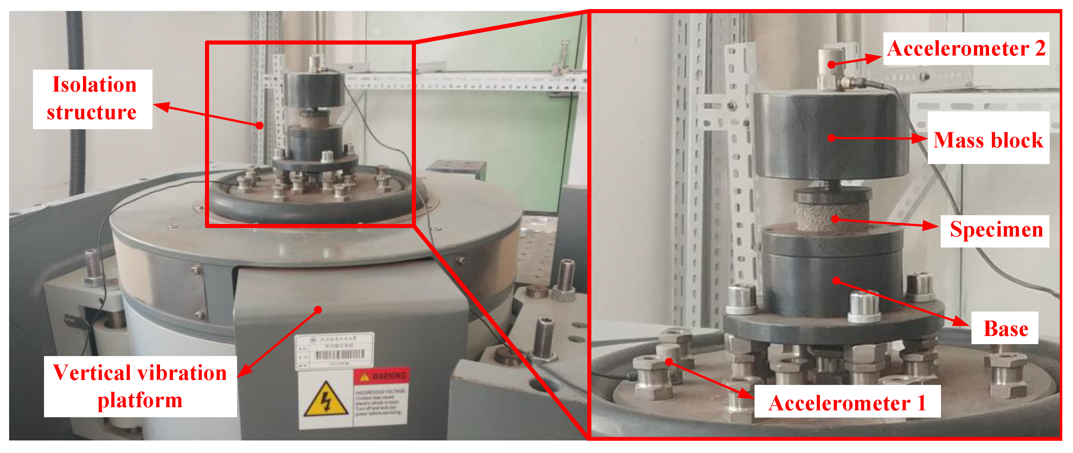 Preprints 86300 g004