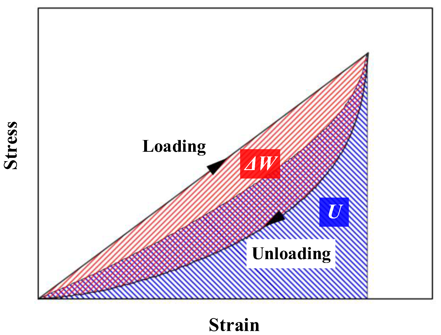 Preprints 86300 g008