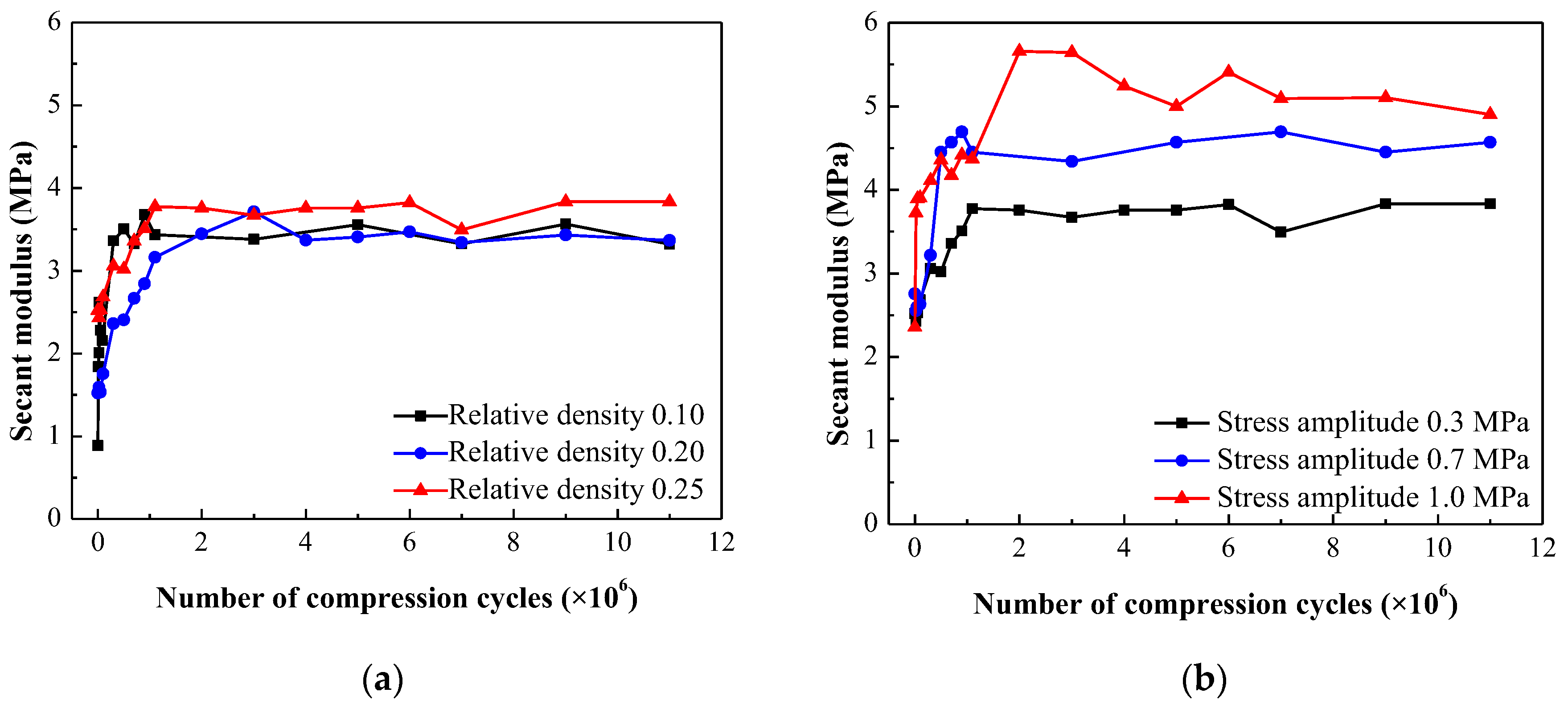 Preprints 86300 g015
