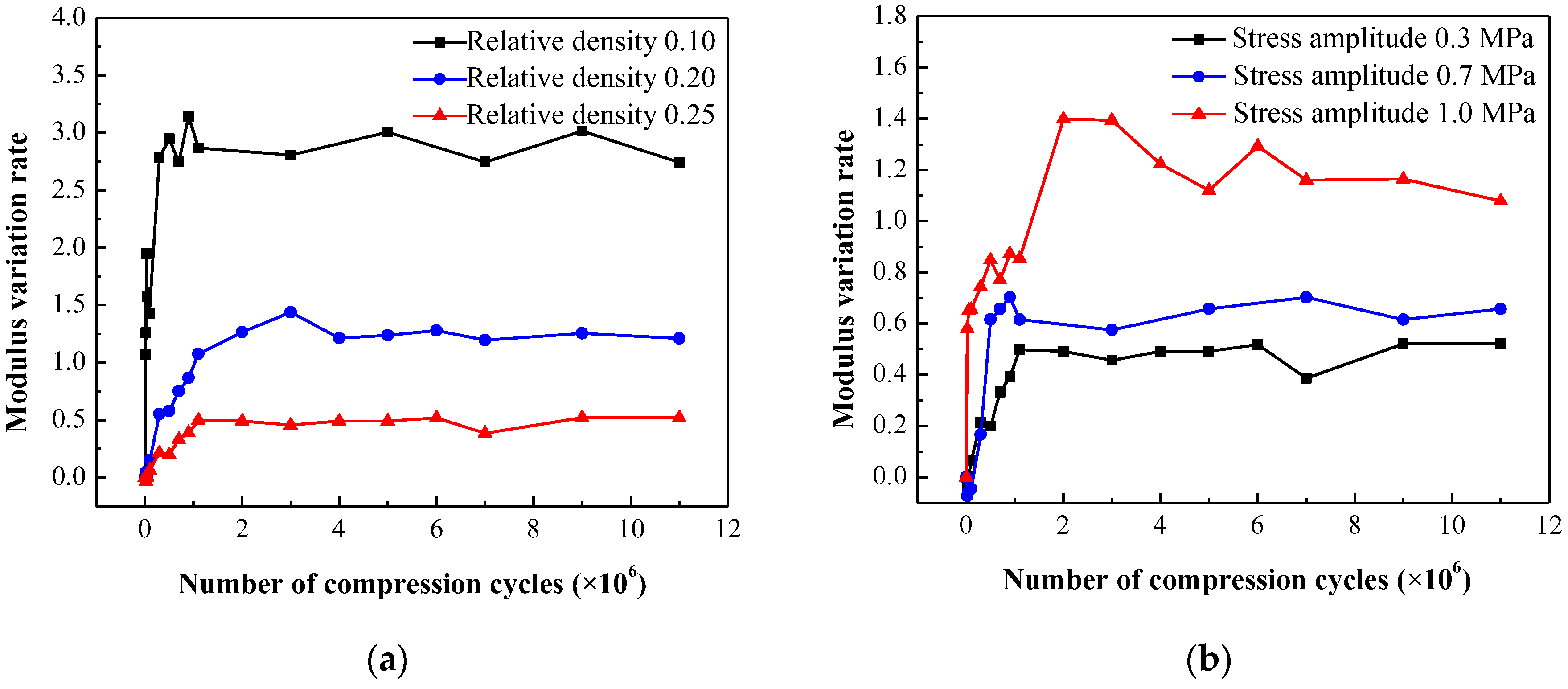 Preprints 86300 g016