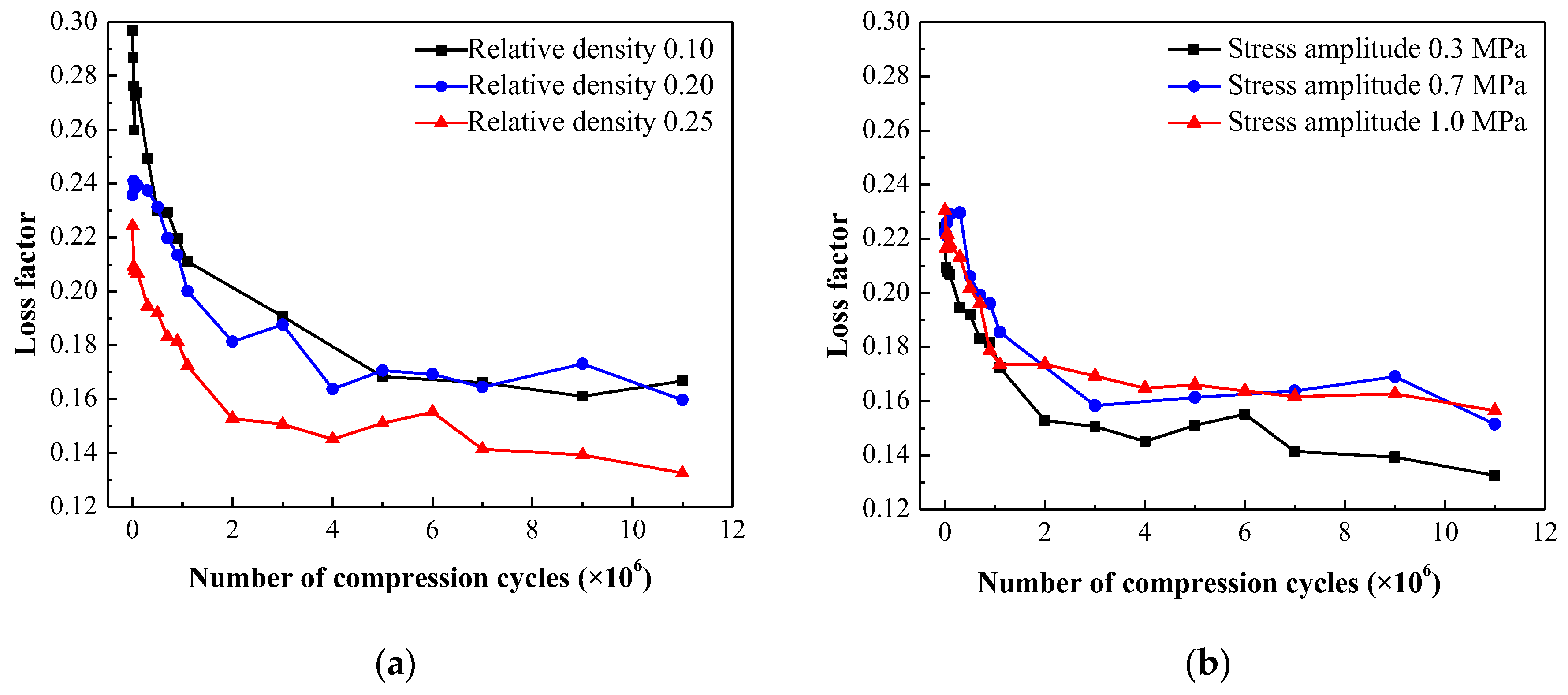 Preprints 86300 g017