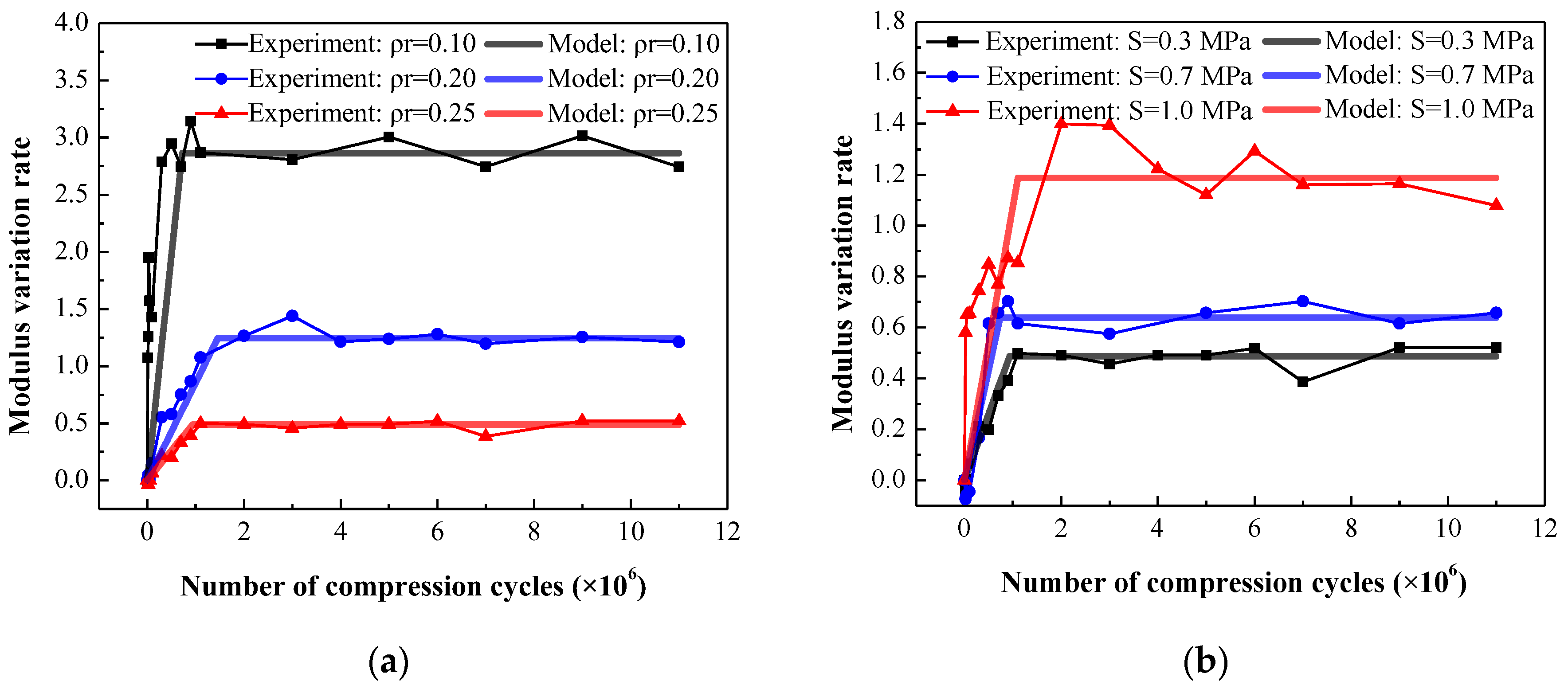 Preprints 86300 g020