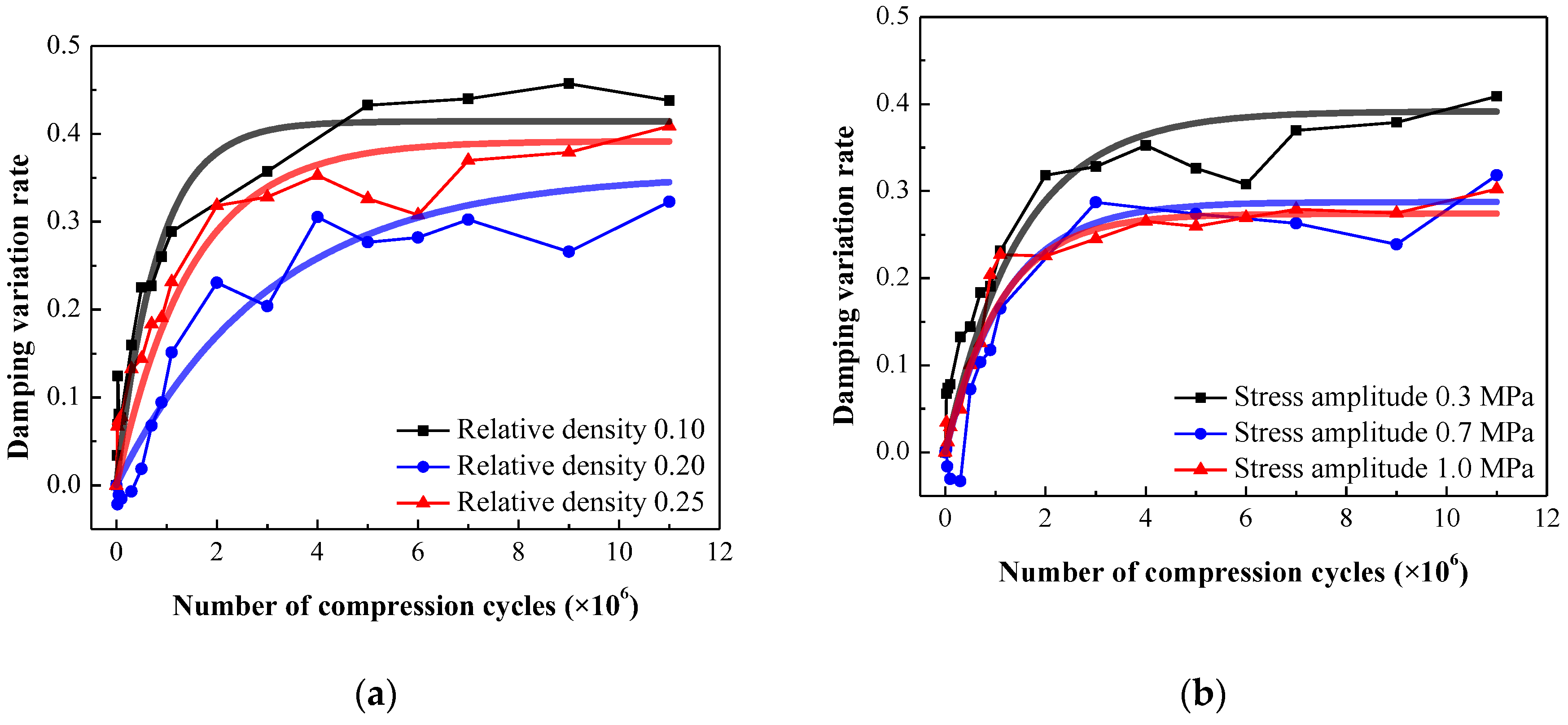 Preprints 86300 g021