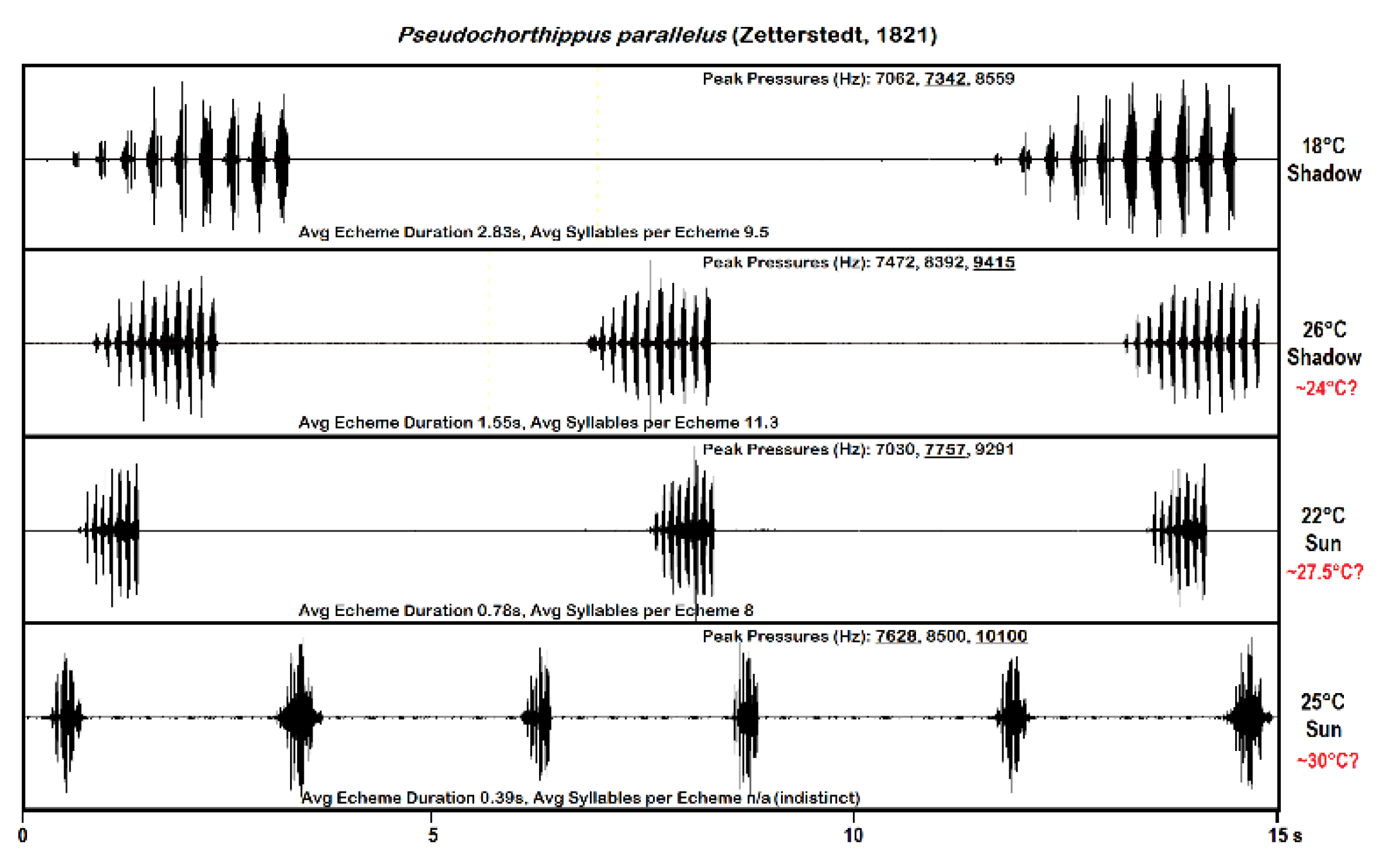 Preprints 230458 g007 Preprints 230458 g007