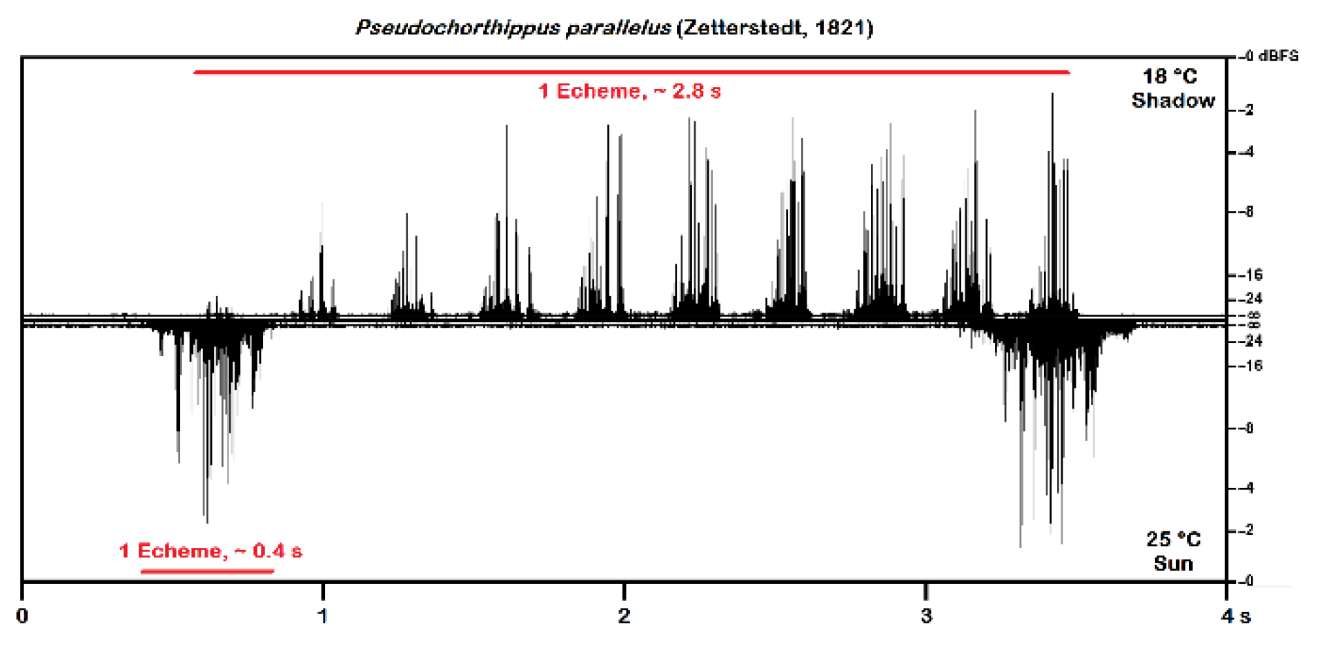 Preprints 230458 g008 Preprints 230458 g008