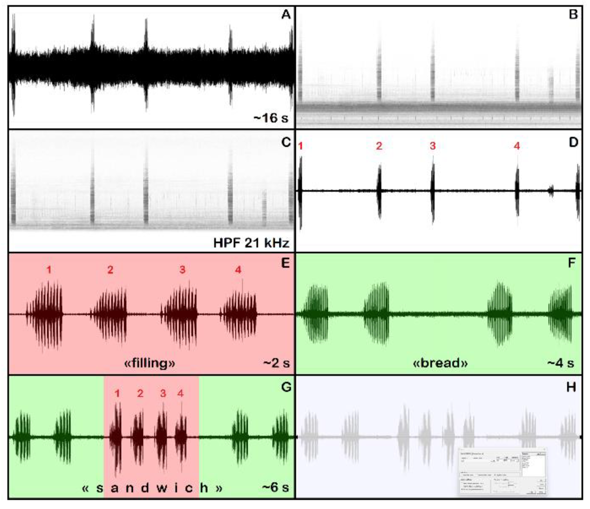 Preprints 230458 g018 Preprints 230458 g018