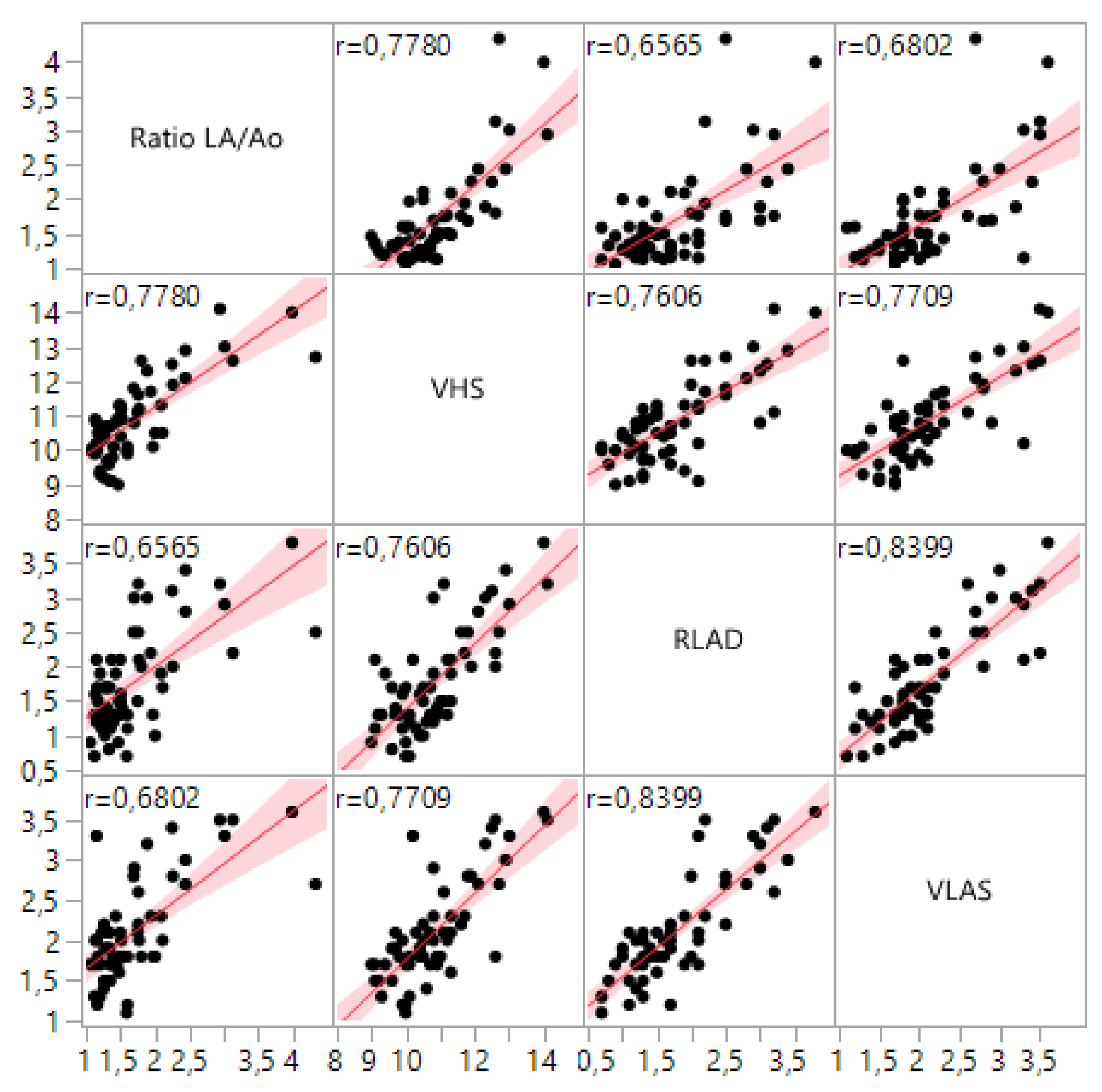 Preprints 159489 g004