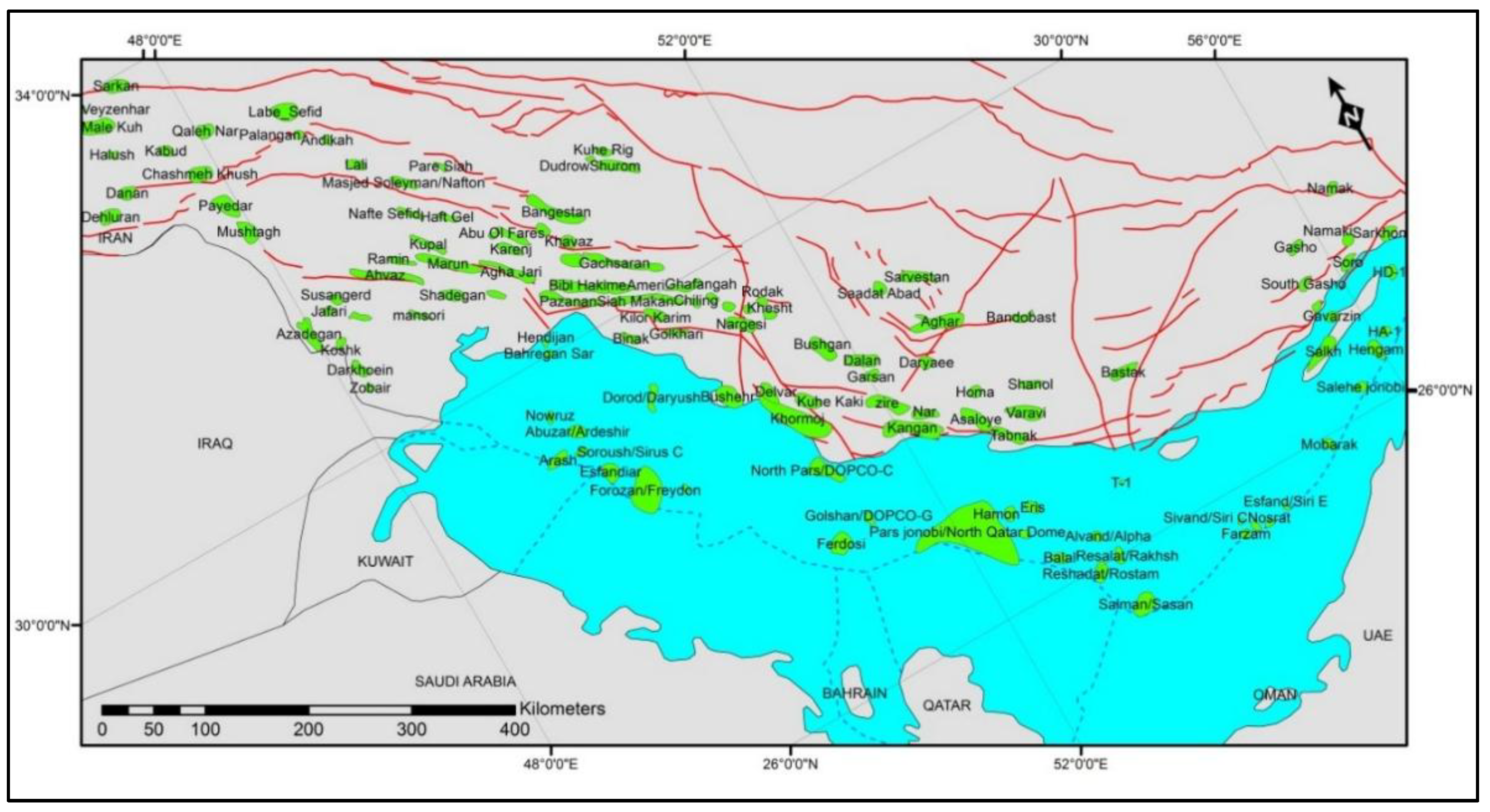 Preprints 181765 g001