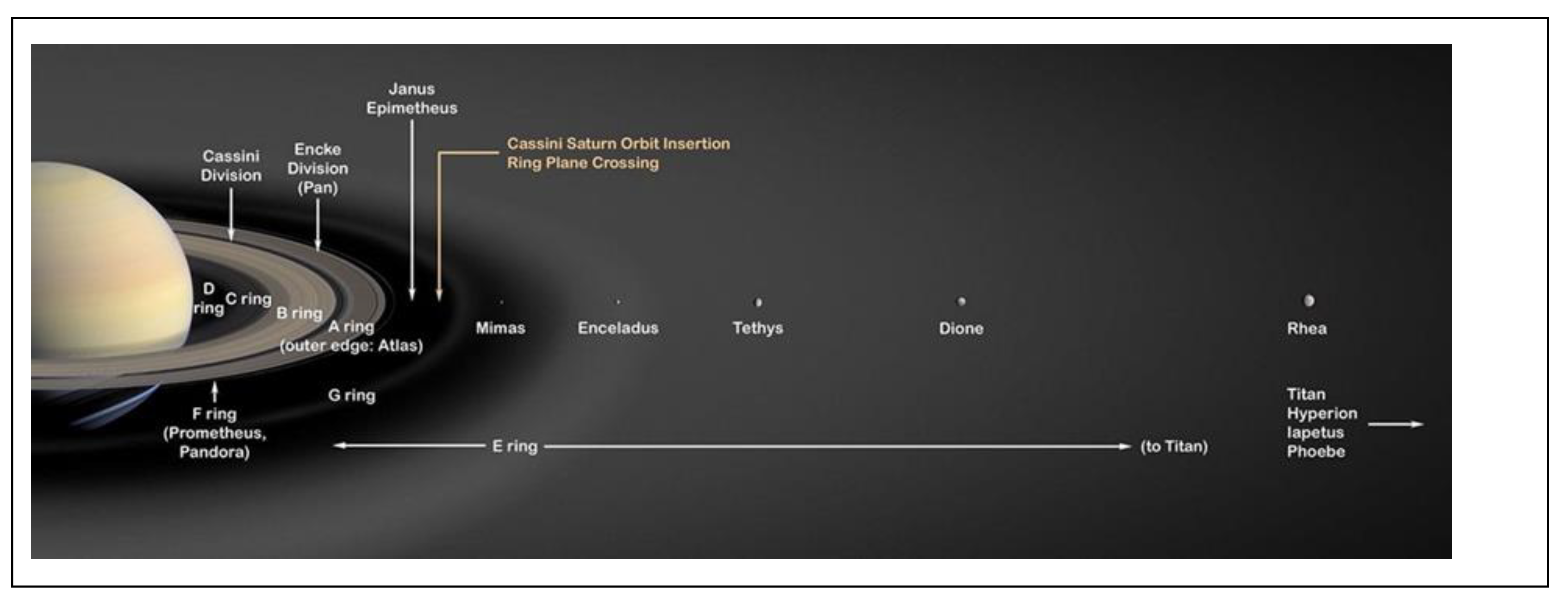 Preprints 196199 g003