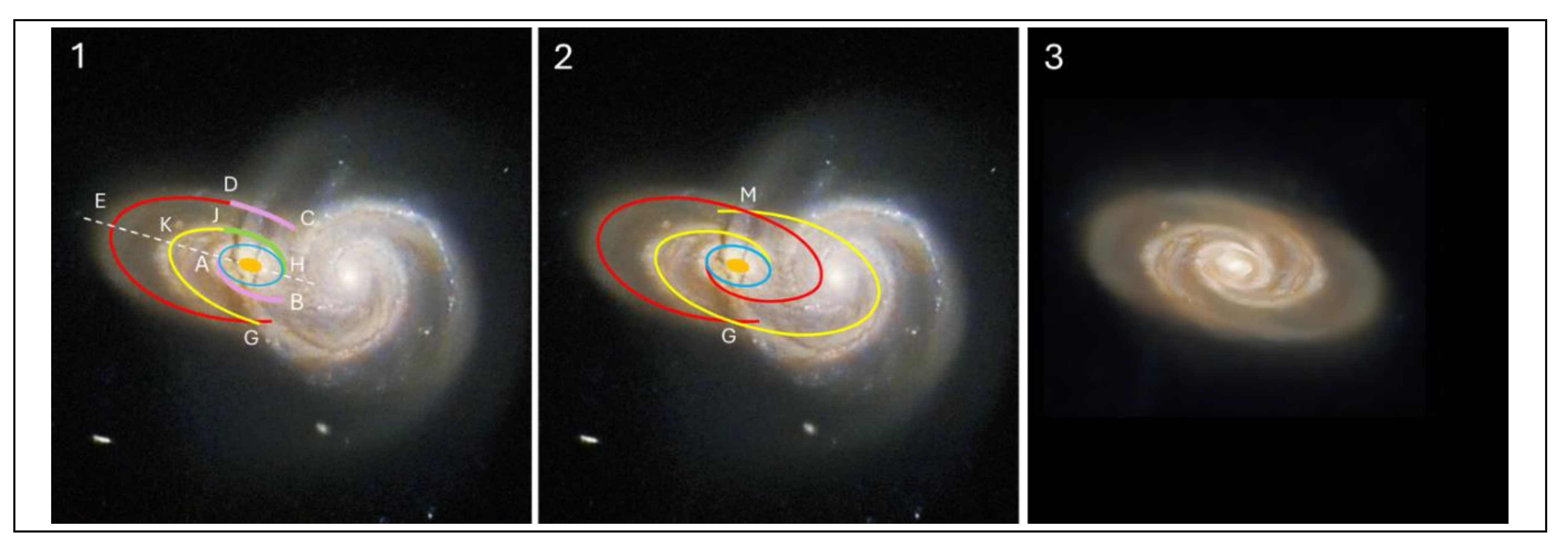 Preprints 196199 g006