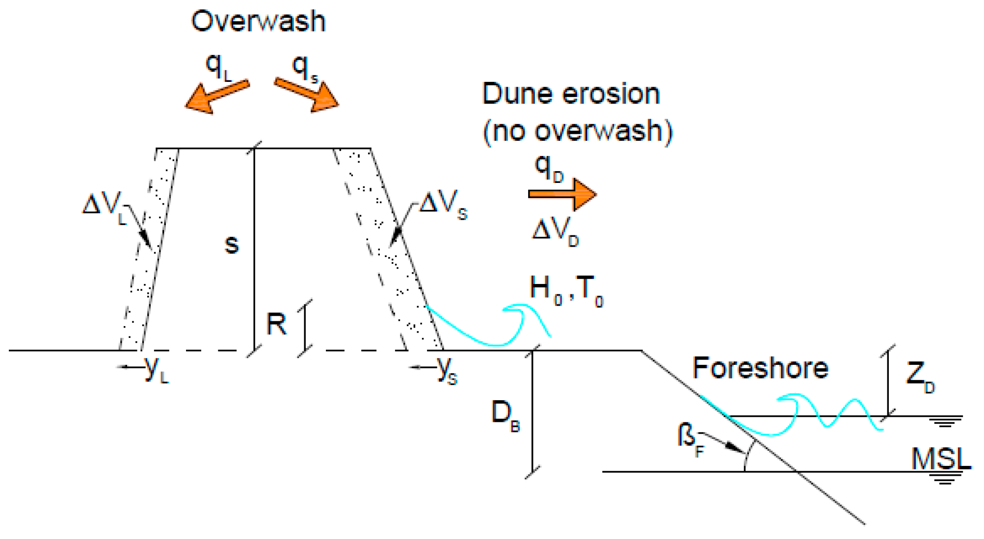 Preprints 161420 g002
