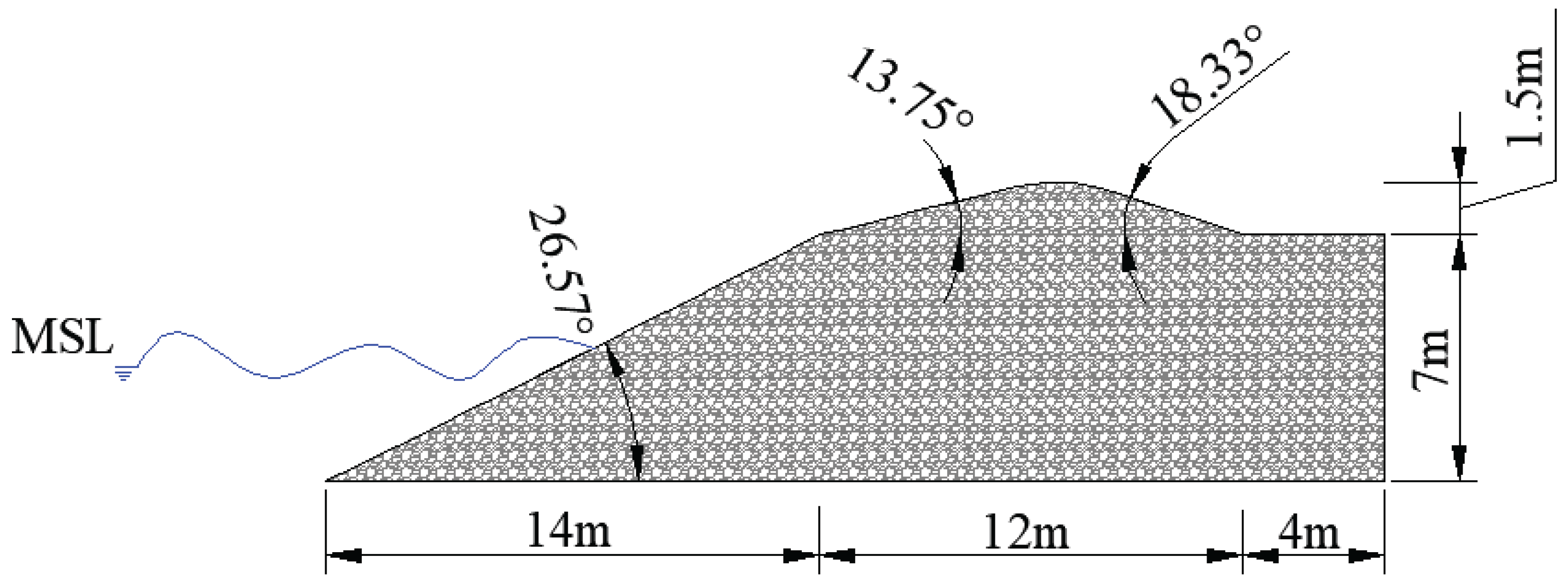 Preprints 161420 g006