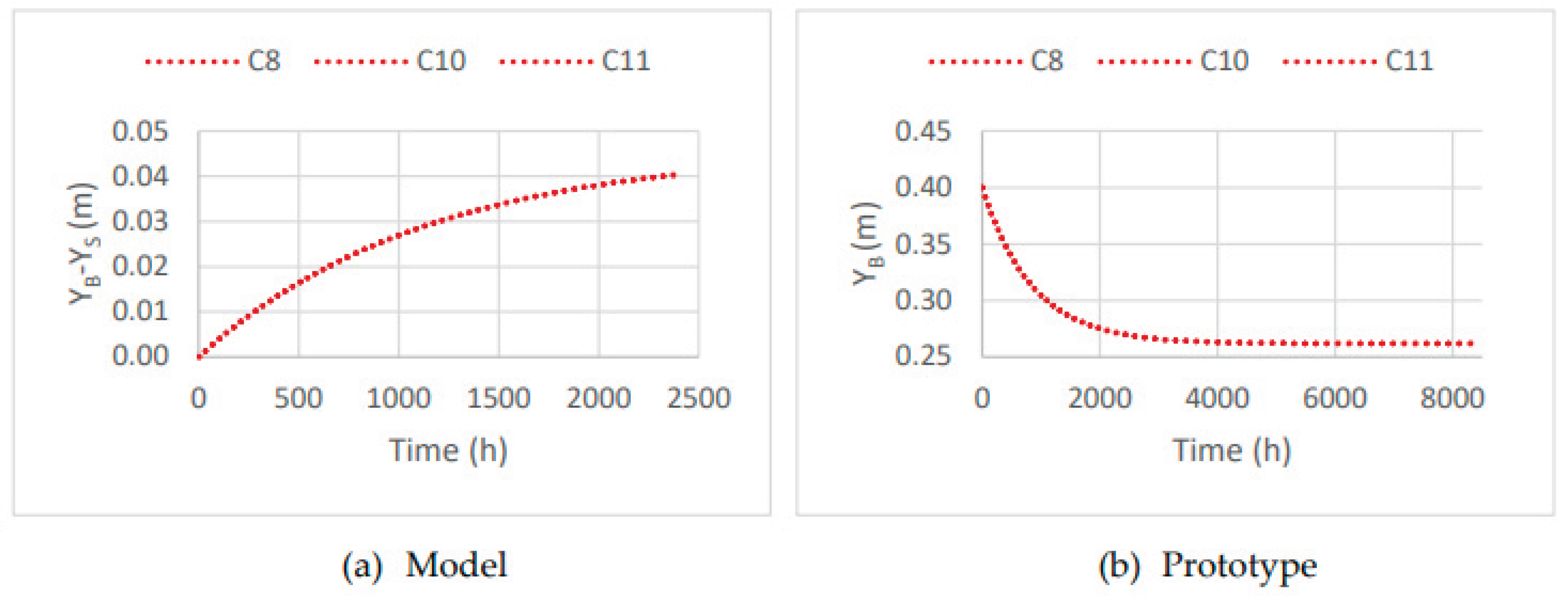 Preprints 161420 g014