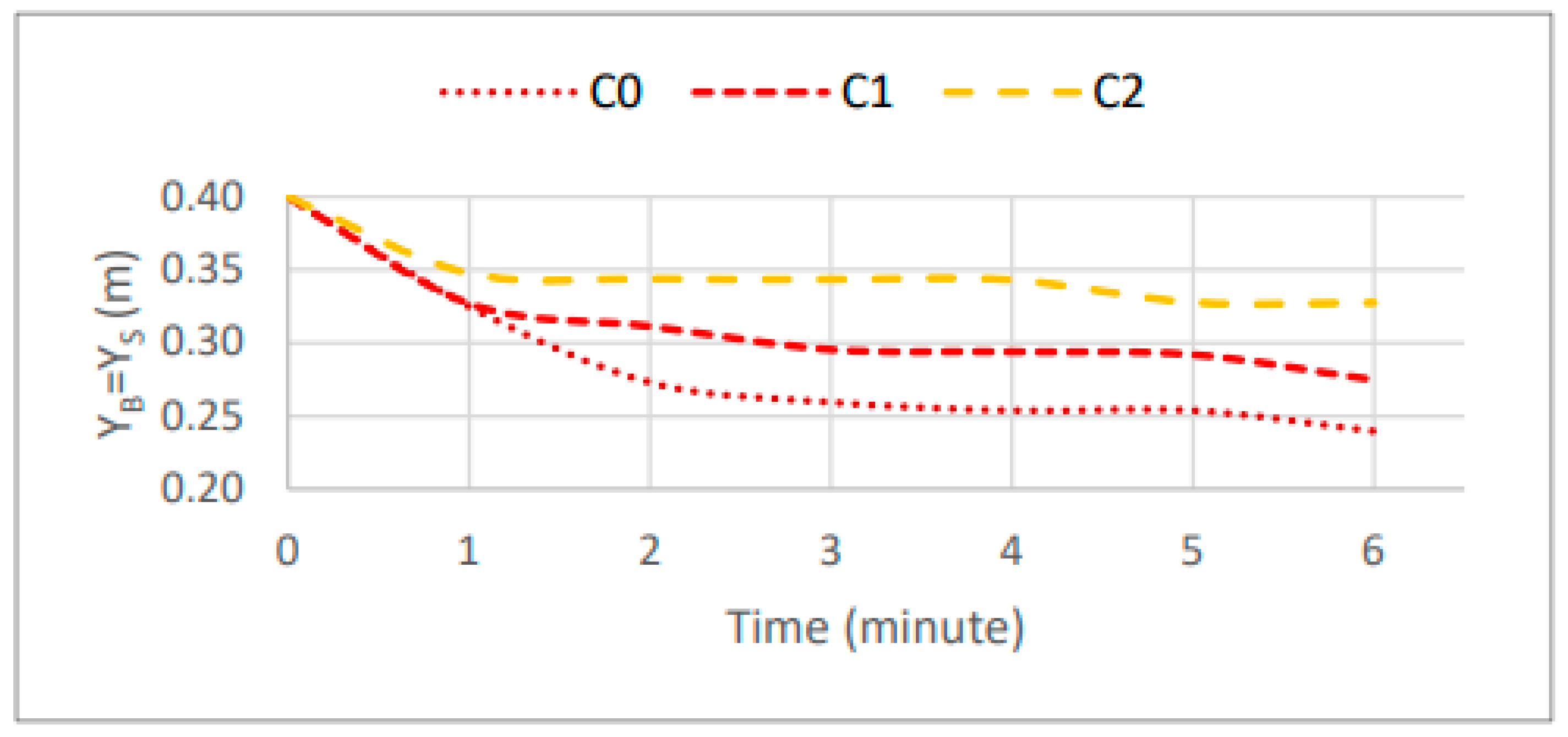 Preprints 161420 g018