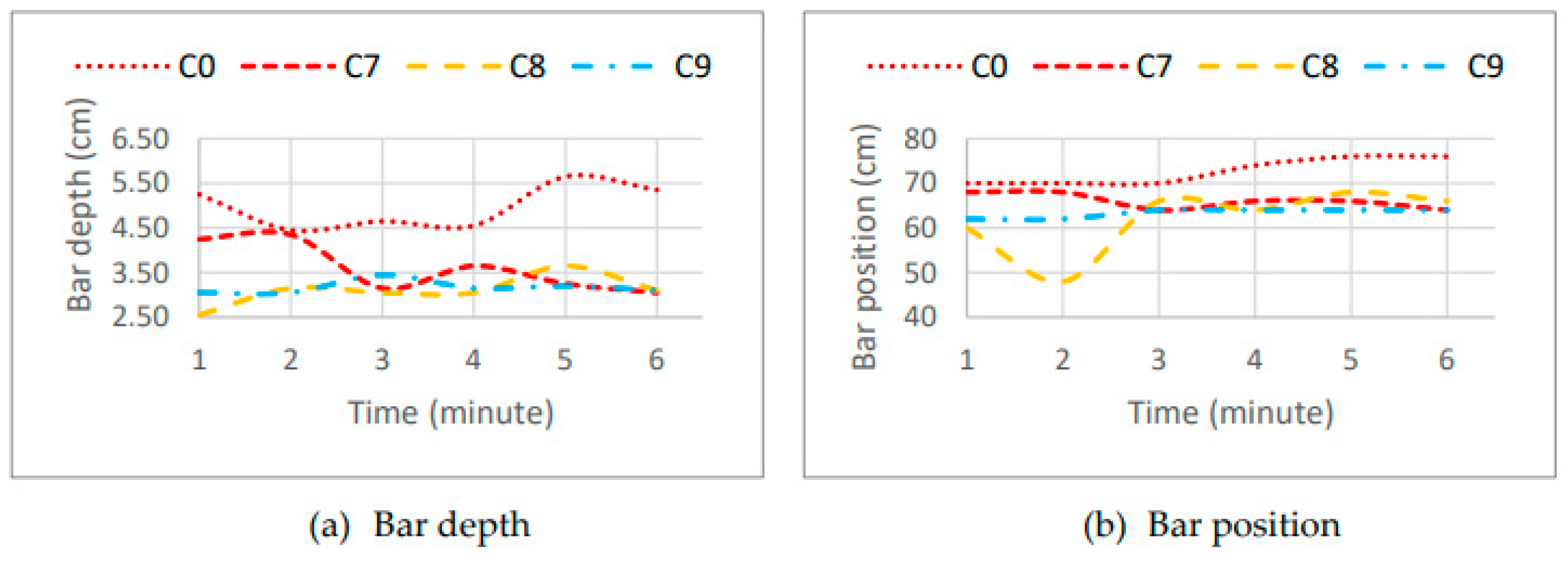 Preprints 161420 g024