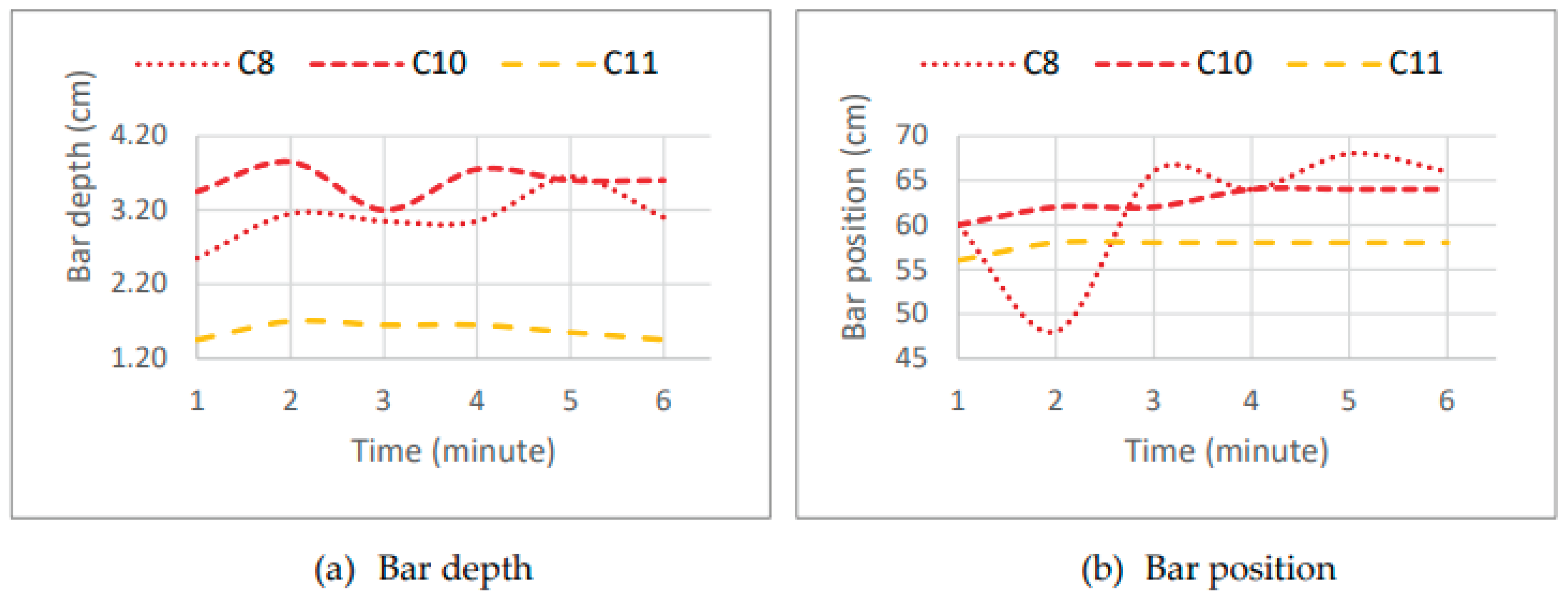 Preprints 161420 g027