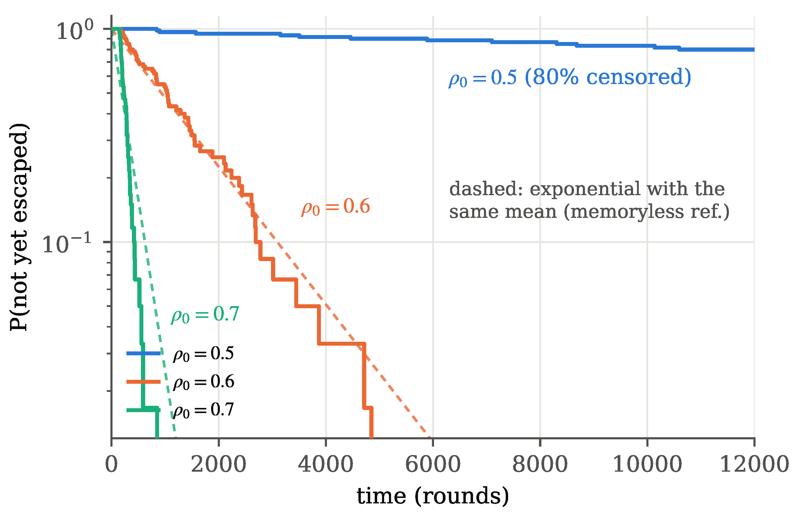 Preprints 229410 g003 Preprints 229410 g003