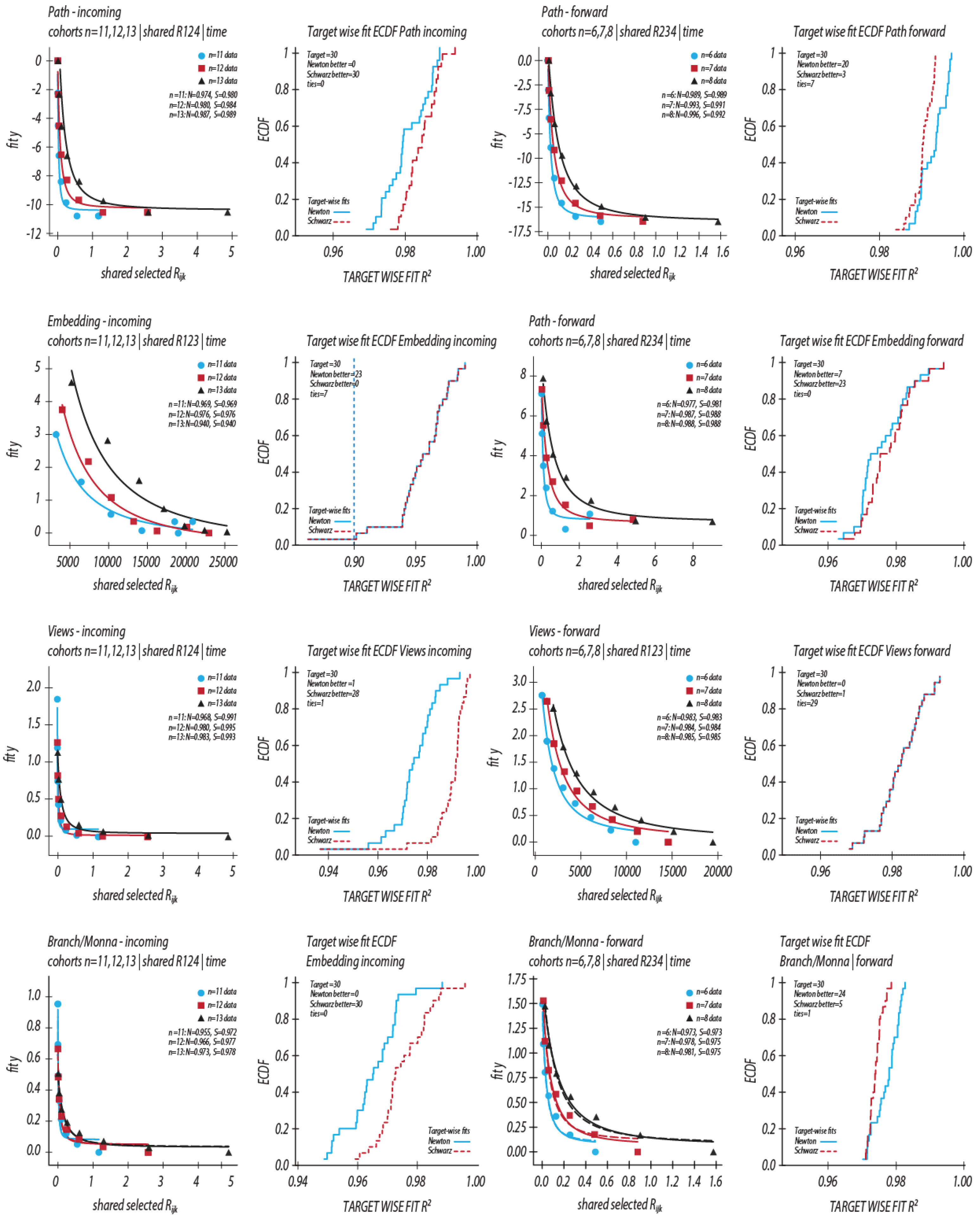 Preprints 232839 g001 Preprints 232839 g001