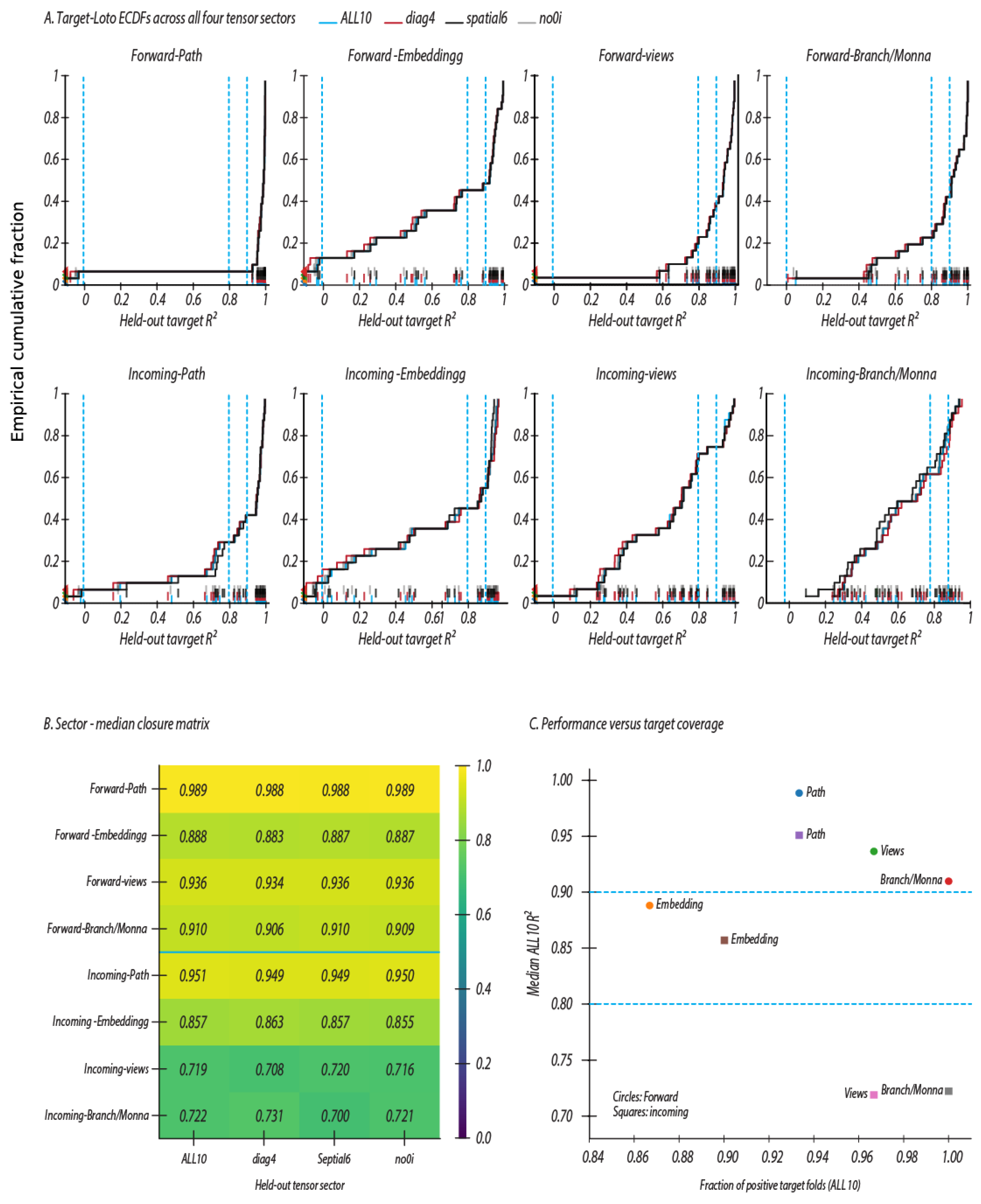 Preprints 232839 g003 Preprints 232839 g003