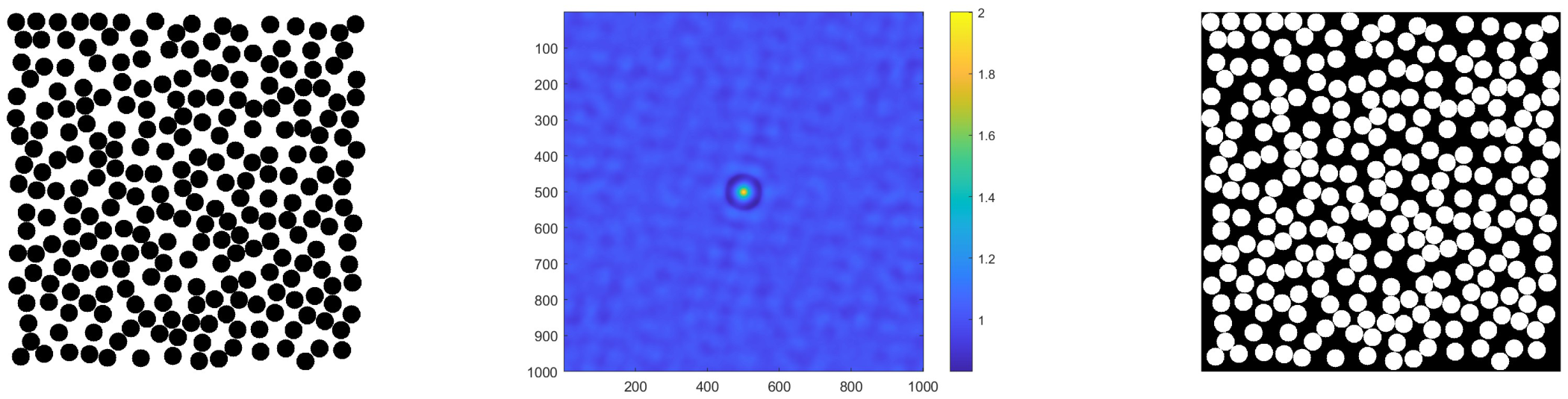 Preprints 194579 g001