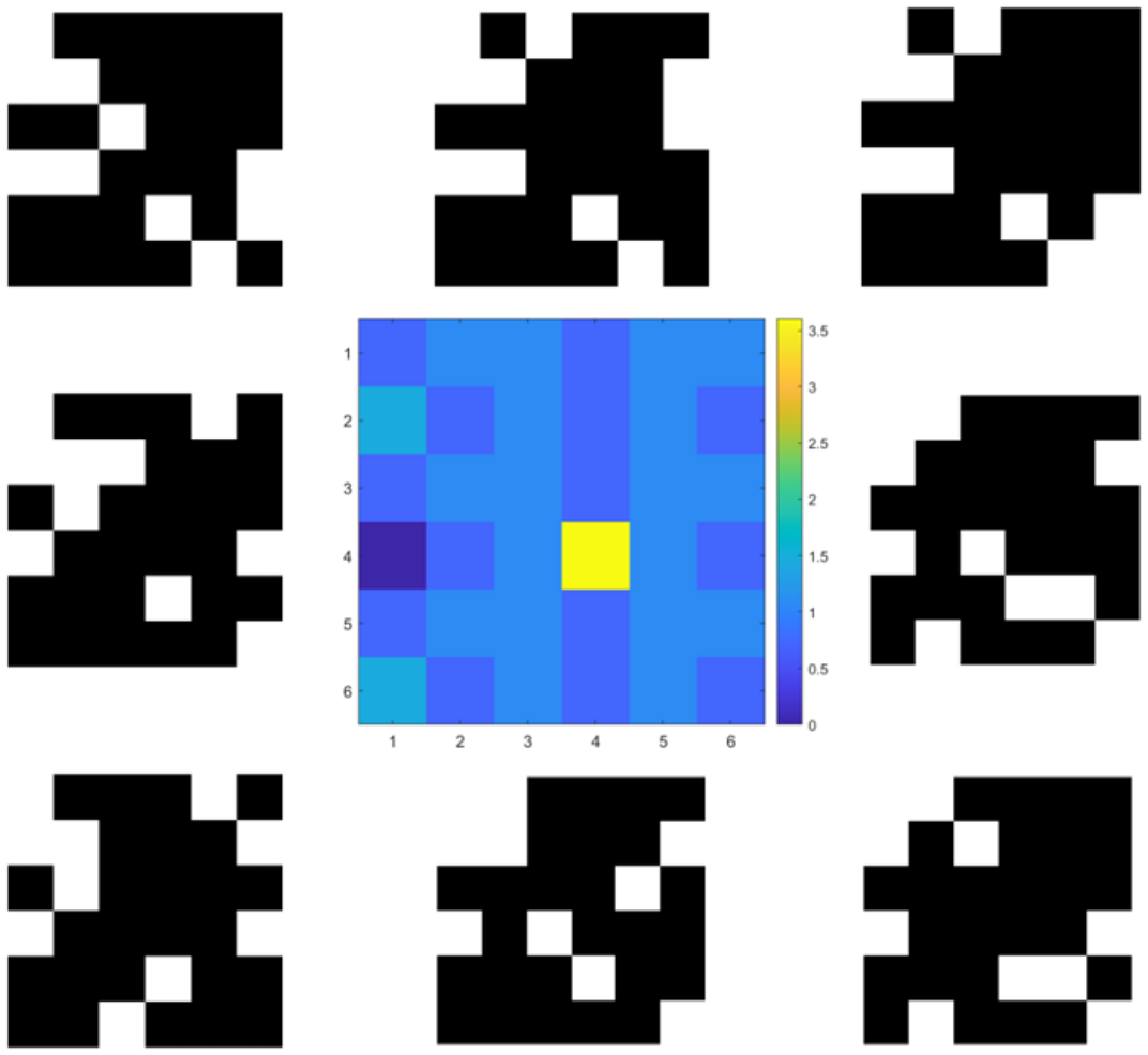 Preprints 194579 g003