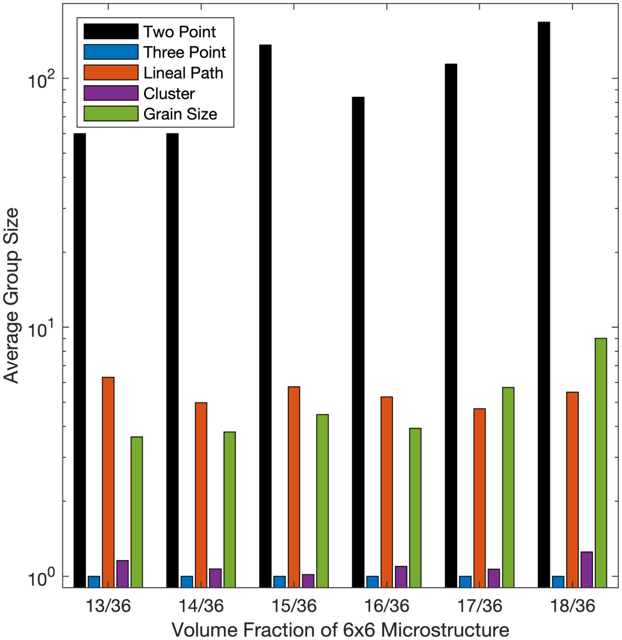 Preprints 194579 g009