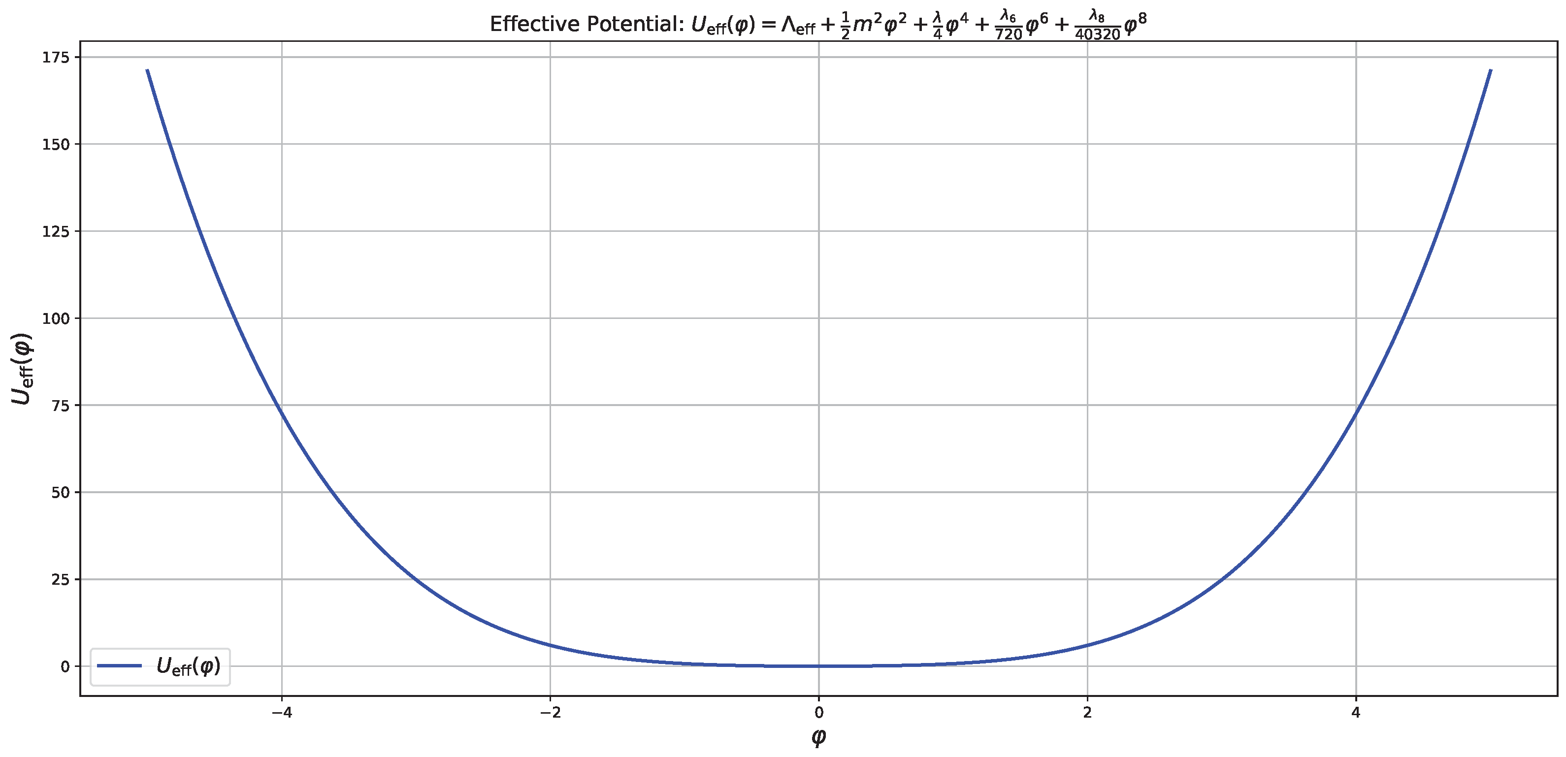 Preprints 150304 g001