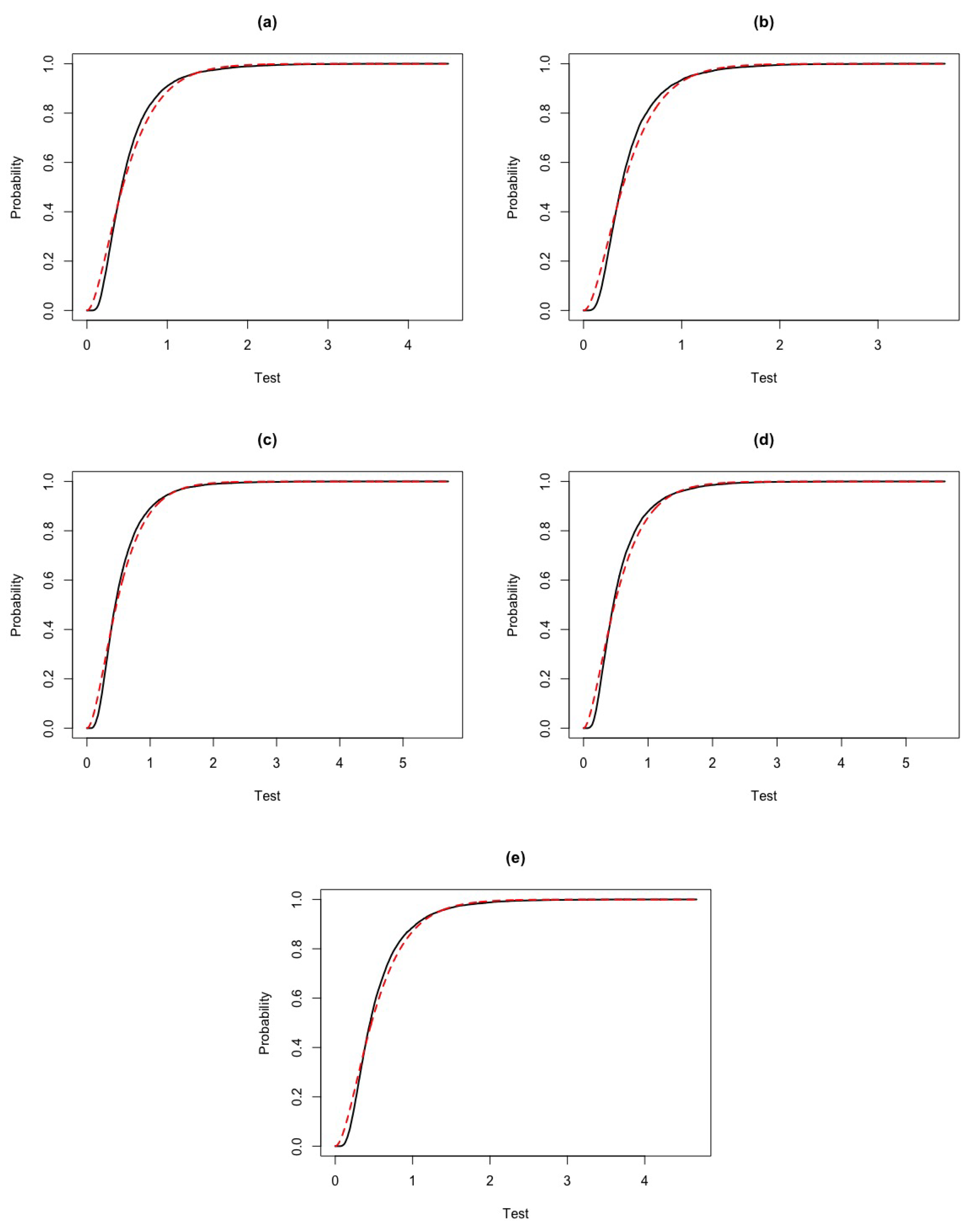 Preprints 142651 g015