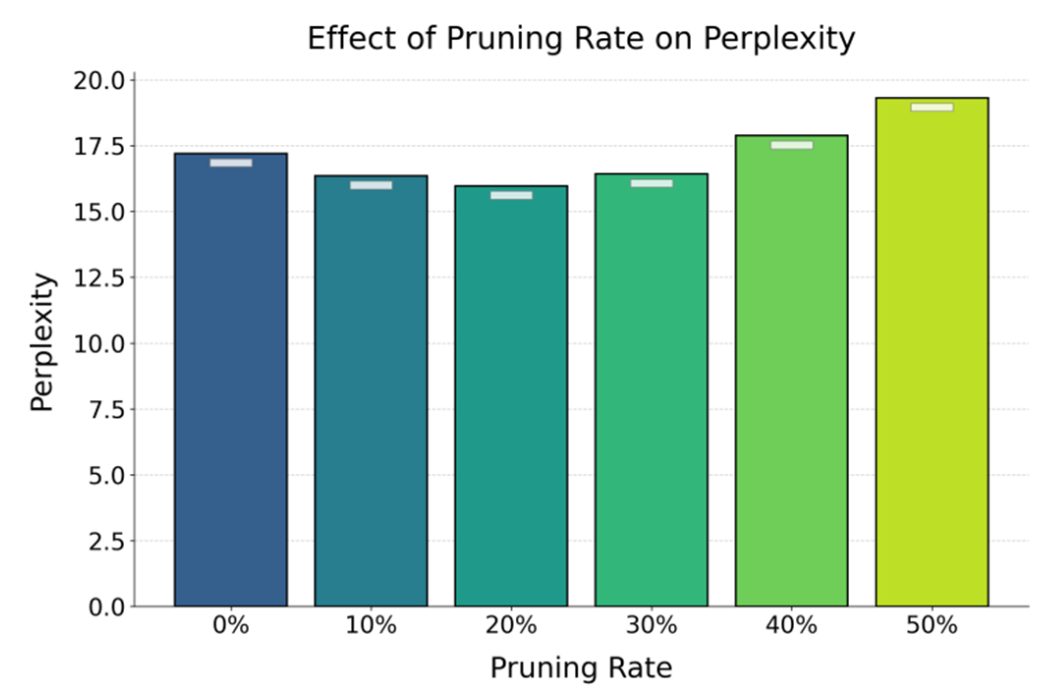 Preprints 177254 g002